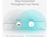 TP-Link RE305 Range Extender -B-Grade Demo nettverk