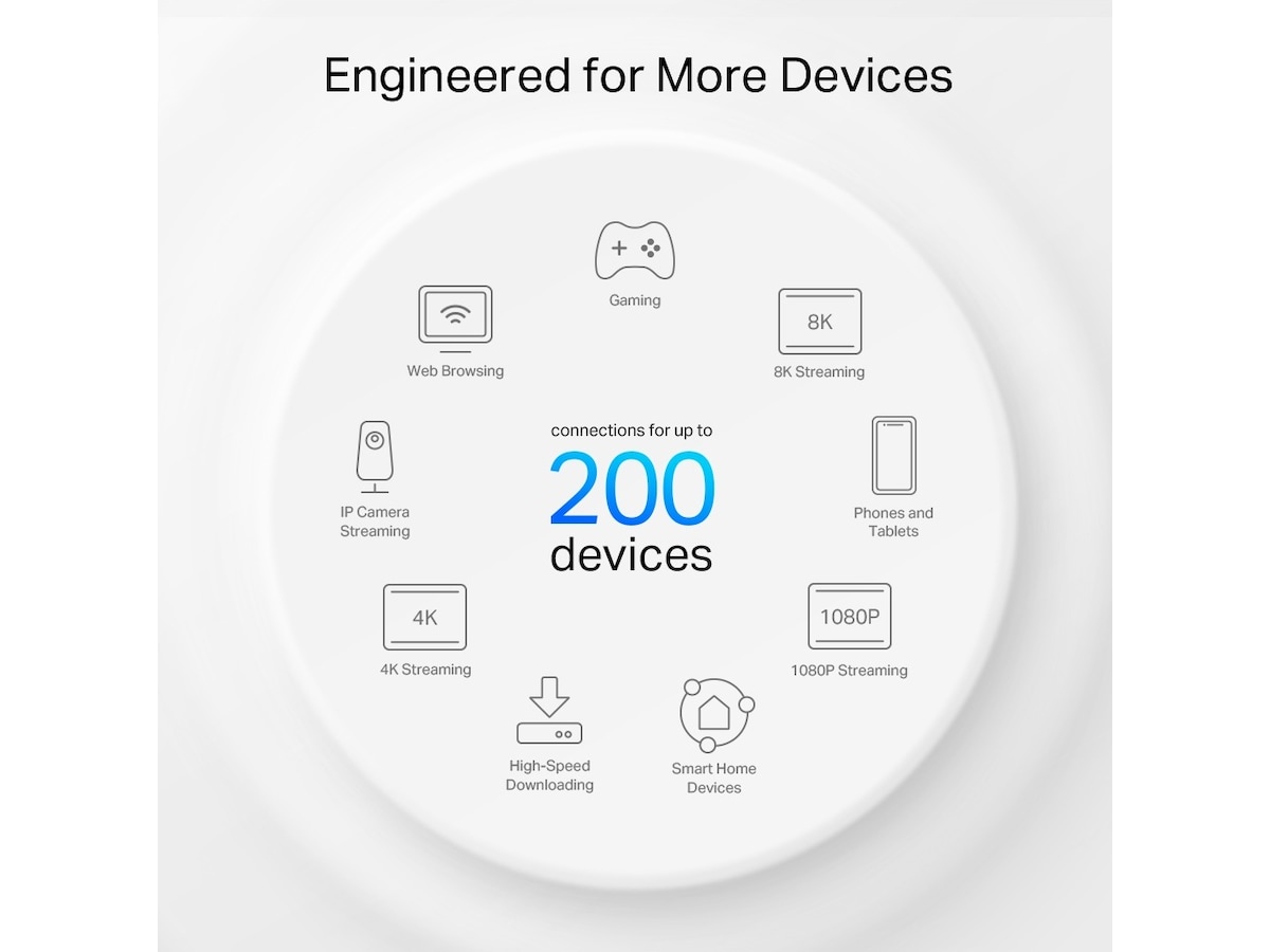 TP-Link Deco XE75 Pro 3-pack Mesh Routere