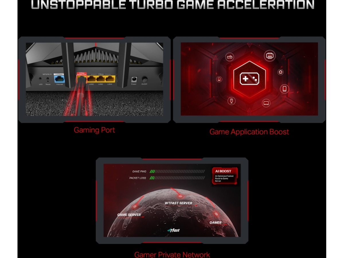 TP-Link Archer GE230 router Routere