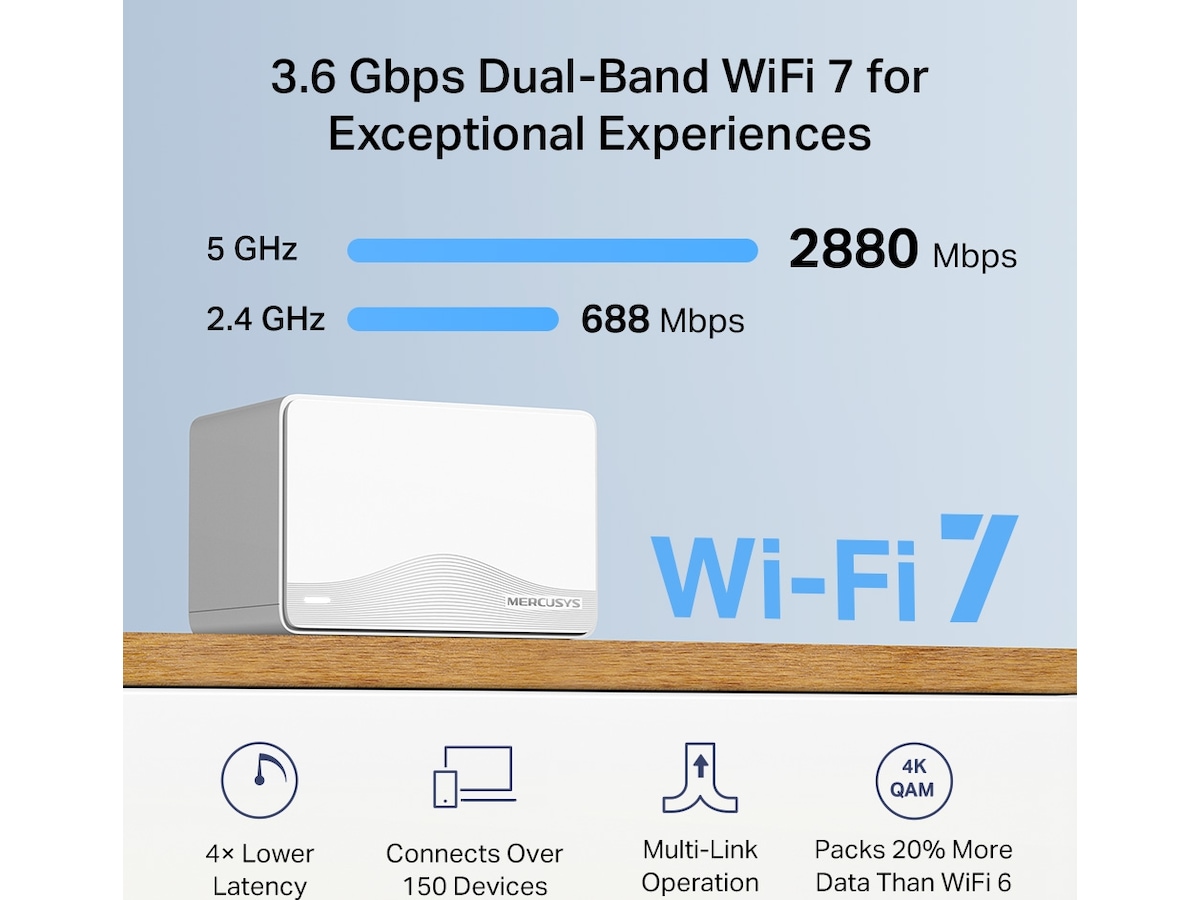 Mercusys Halo H25BE(3-pack) BE3600 Mesh Routere