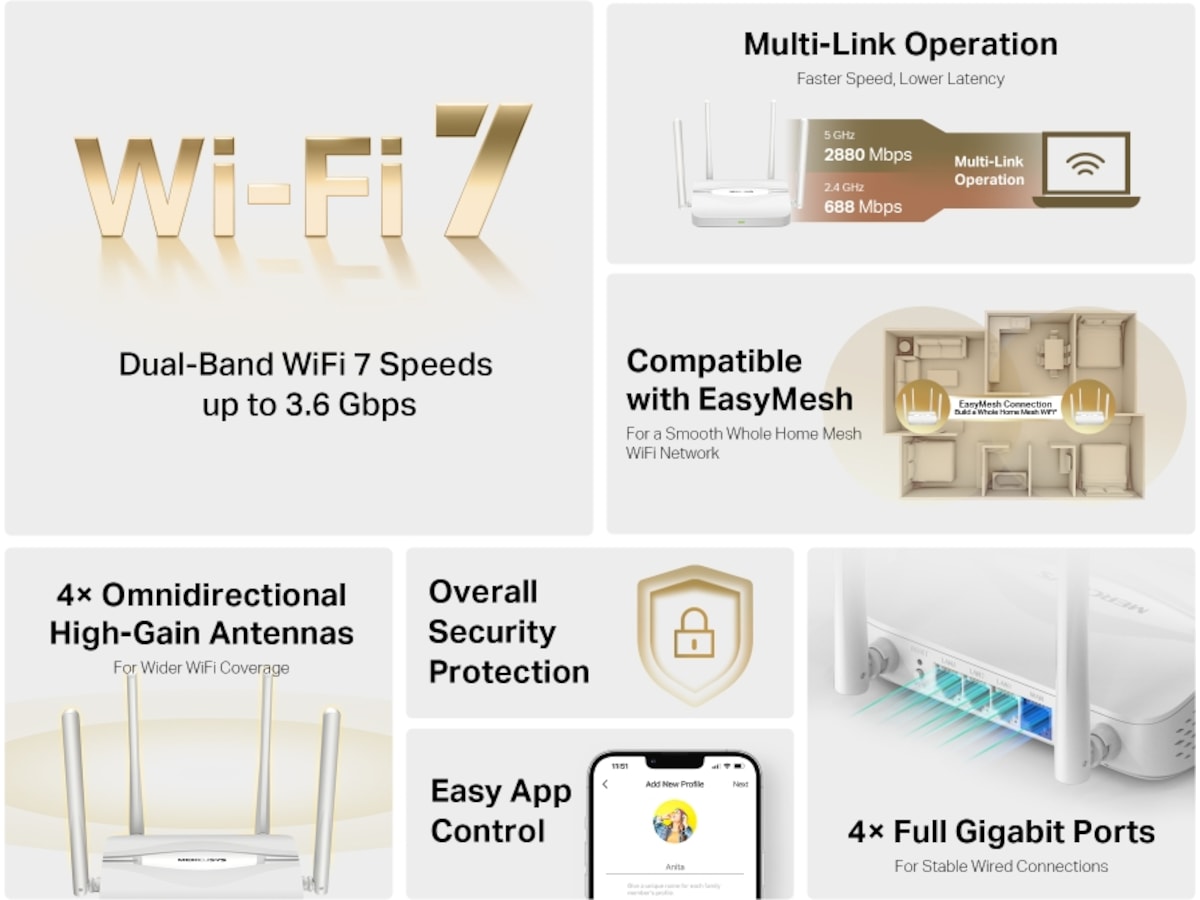 Mercusys MR25WBE Router Routere
