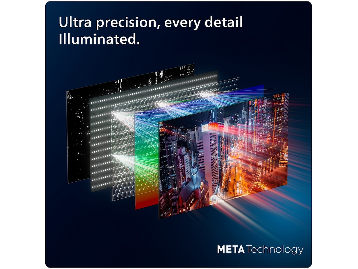 Philips 77" 4K UHD OLED+ Smart TV Ambilight 77OLED909 -B-Grade Demo TV/projektor