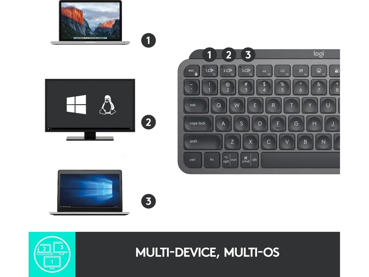Logitech MX Keys Mini for Business - Graphite Tastatur