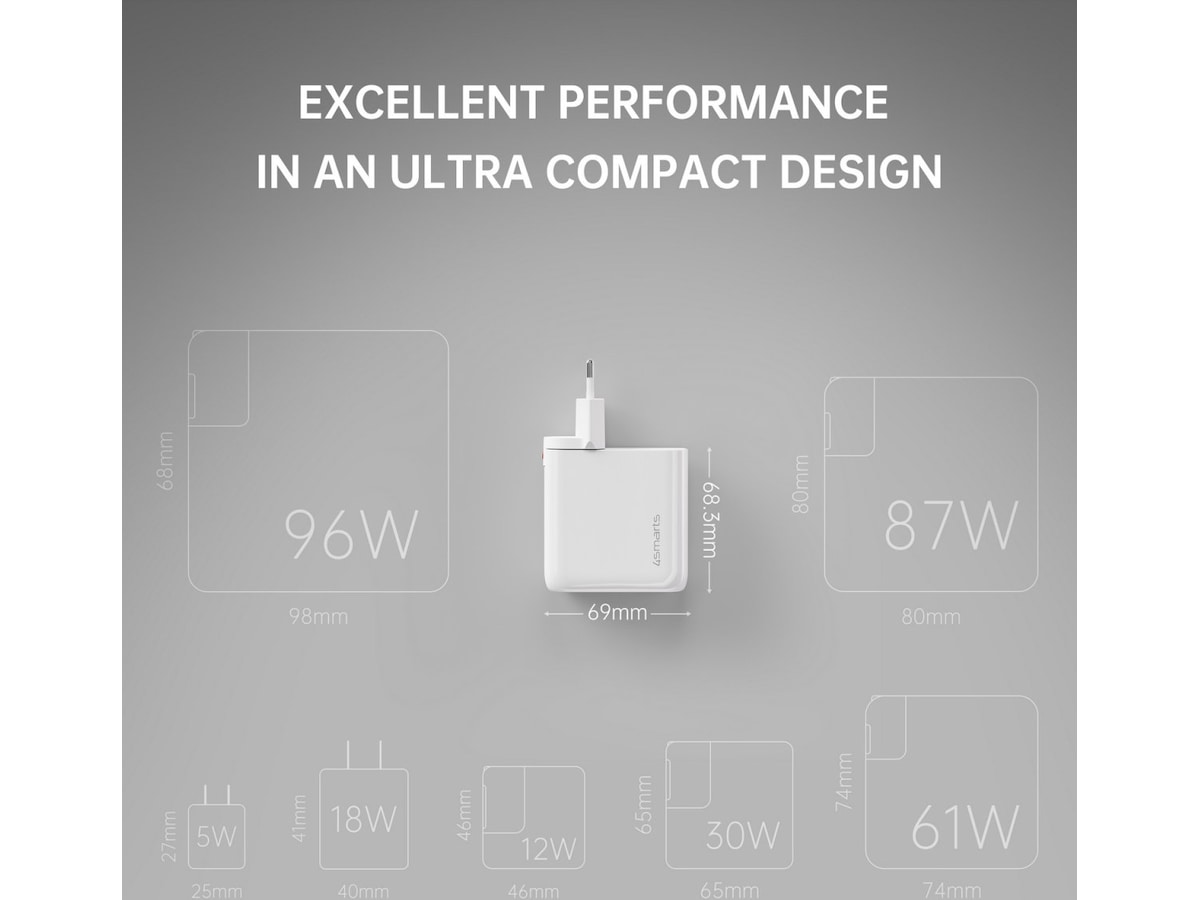 4smarts GaN Flex Pro 100W Vegglader (hvit) Mobilladere