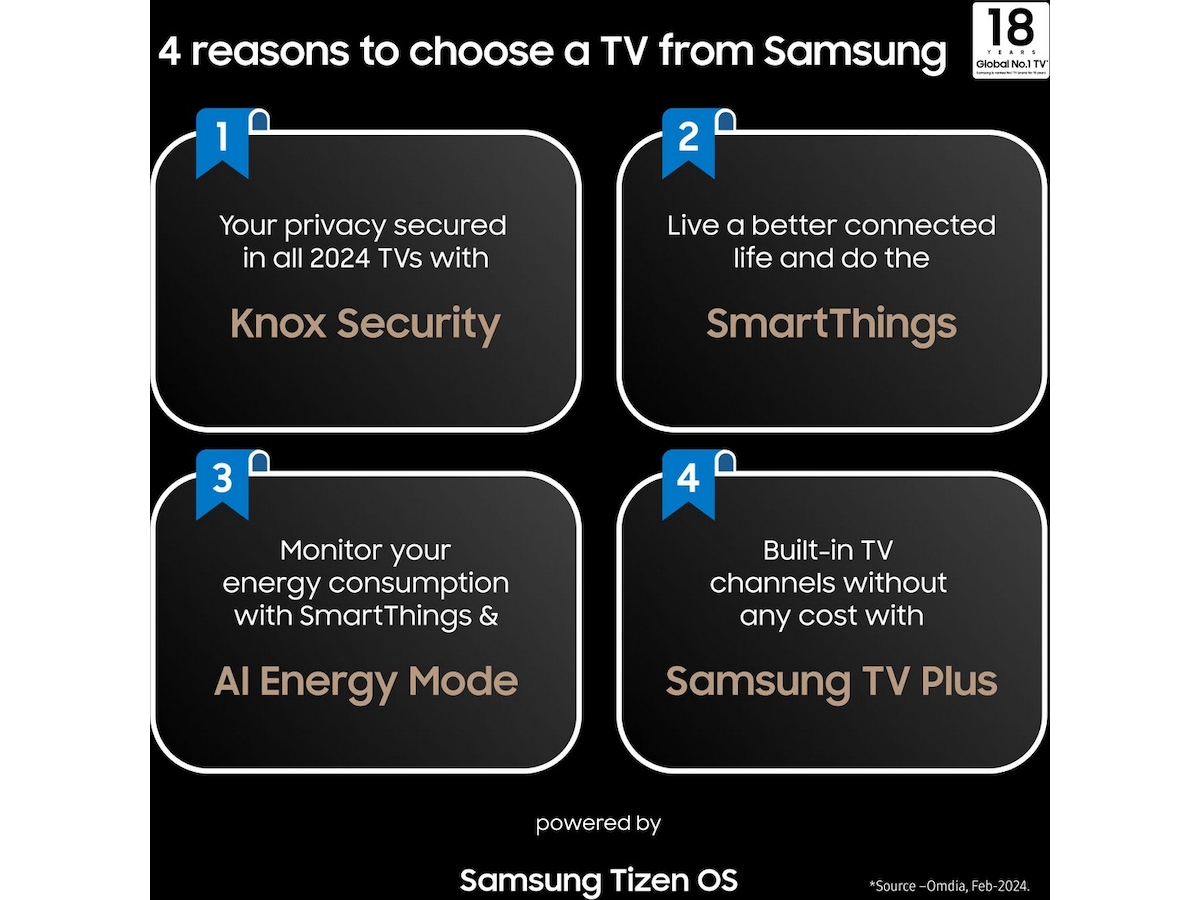 Samsung 50" Q60D QLED 4K TV TQ50Q60D -B-Grade Demo TV/projektor
