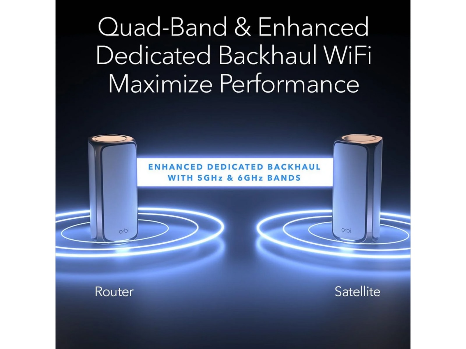 Netgear Orbi 970 mesh 1-pack Routere