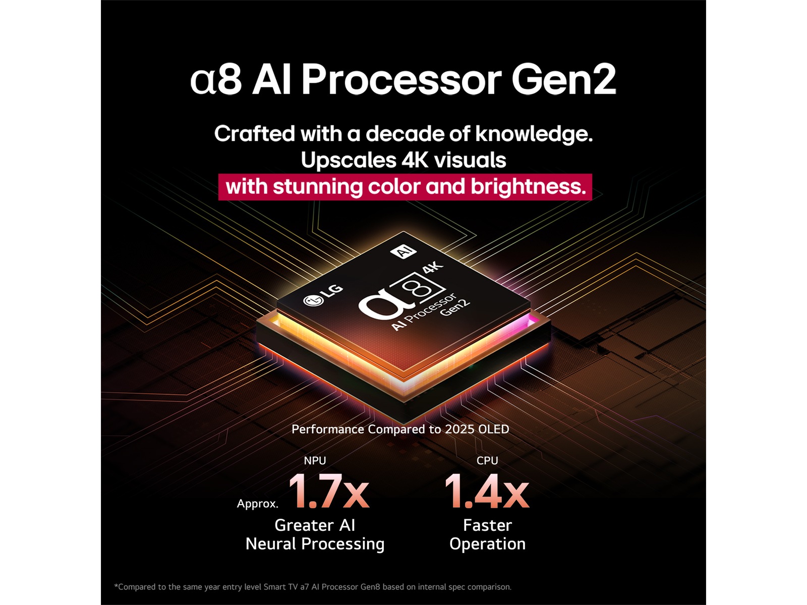 LG 86'' QNED85 evo AI MiniLED 4k Smart TV (2025) Over 80 tommer TV