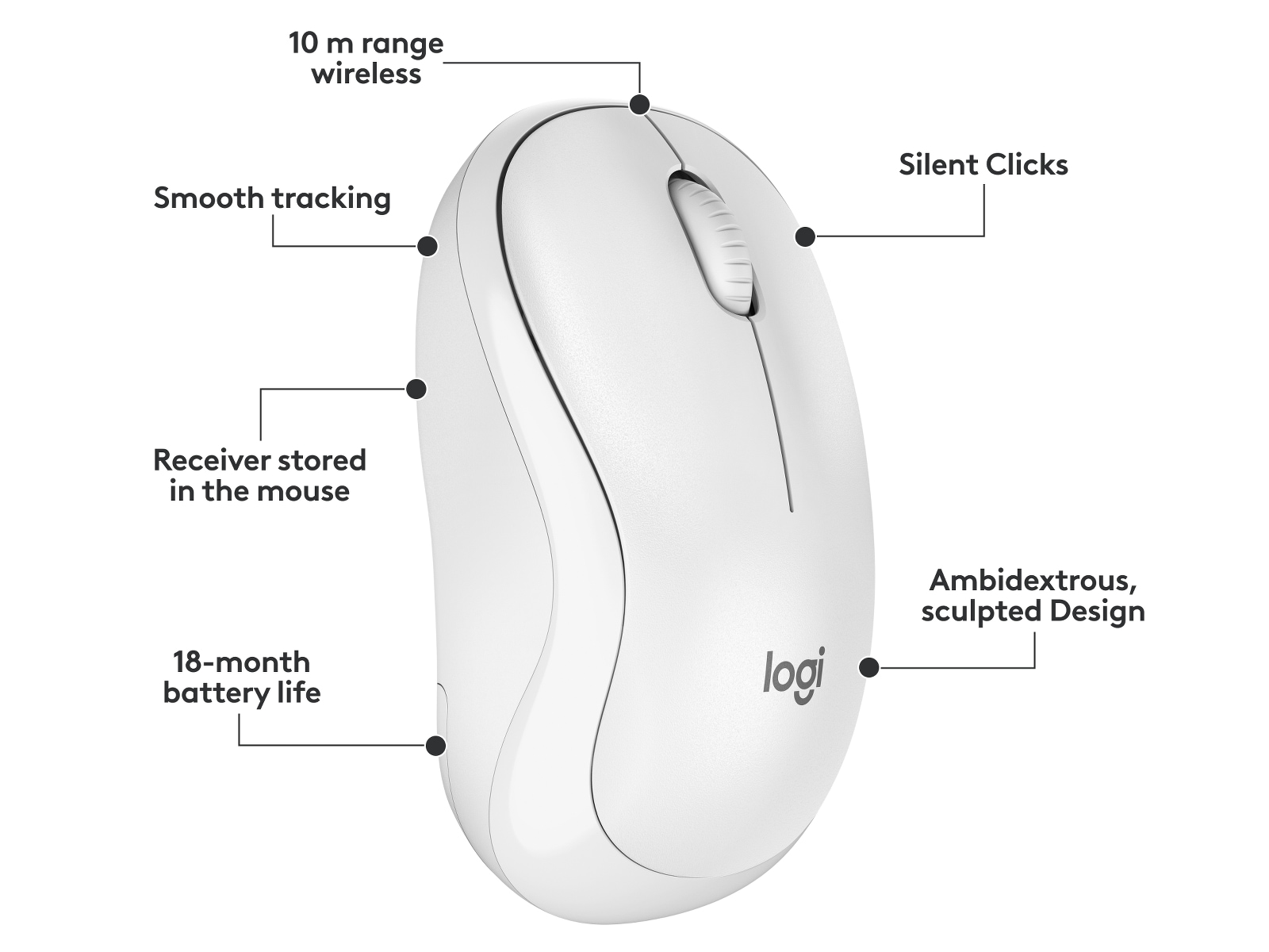 Logitech MK295 Silent Wireless Combo tastatur og mus (hvit) Mus & tastatur -kombipakker