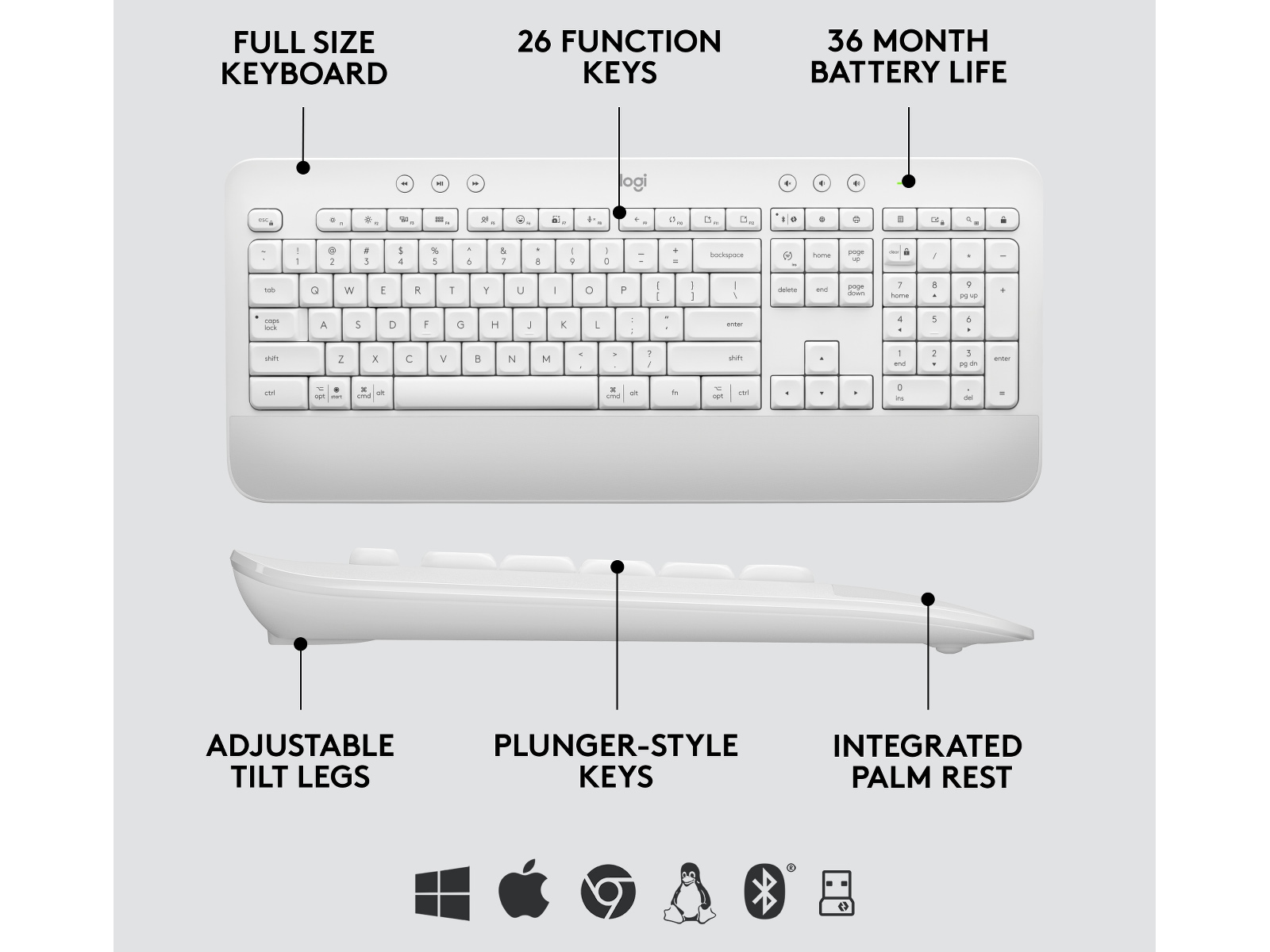 Logitech Signature MK650 Combo for Business (offwhite) Tastatur