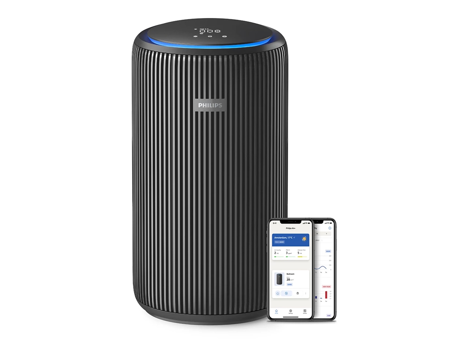 Philips PureProtect 3200 Series Smart luftrenser Luftrensere