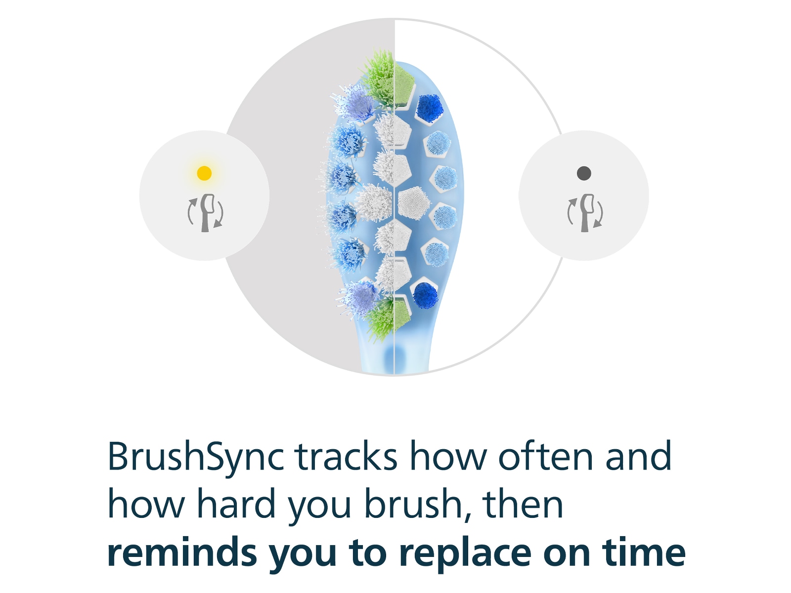 Philips Sonicare C3 Premium Plack Defence børstehoder (4+1, sort) Tannbørstehoder