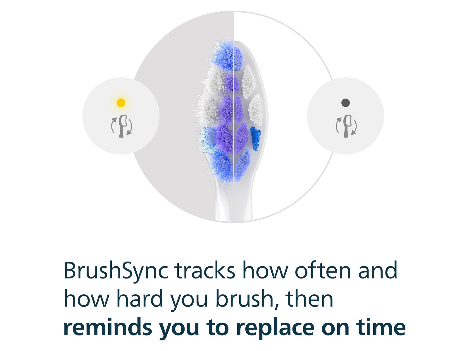 Philips Sonicare S2 Sensitive tannbørstehoder (4 pack, hvit) Tannbørstehoder