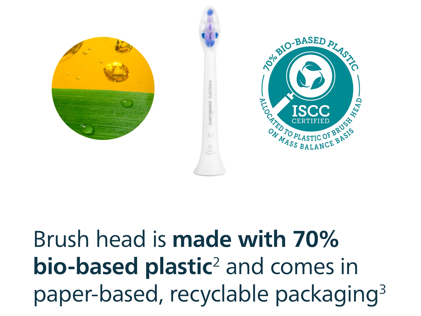 Philips Sonicare S2 Sensitive tannbørstehoder (4 pack, hvit) Tannbørstehoder