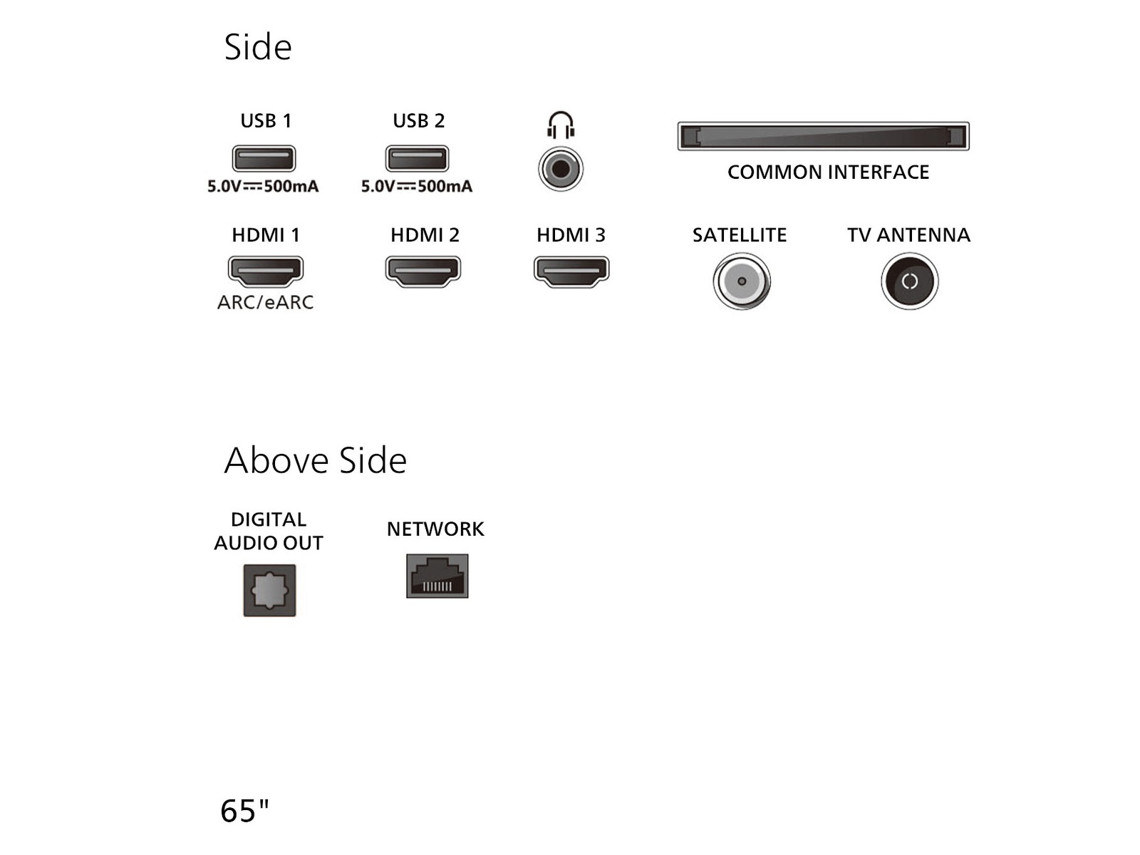 Philips 65" PUS8000/12 4K LED Smart Ambilight TV (2025) 60 - 69 tommer TV
