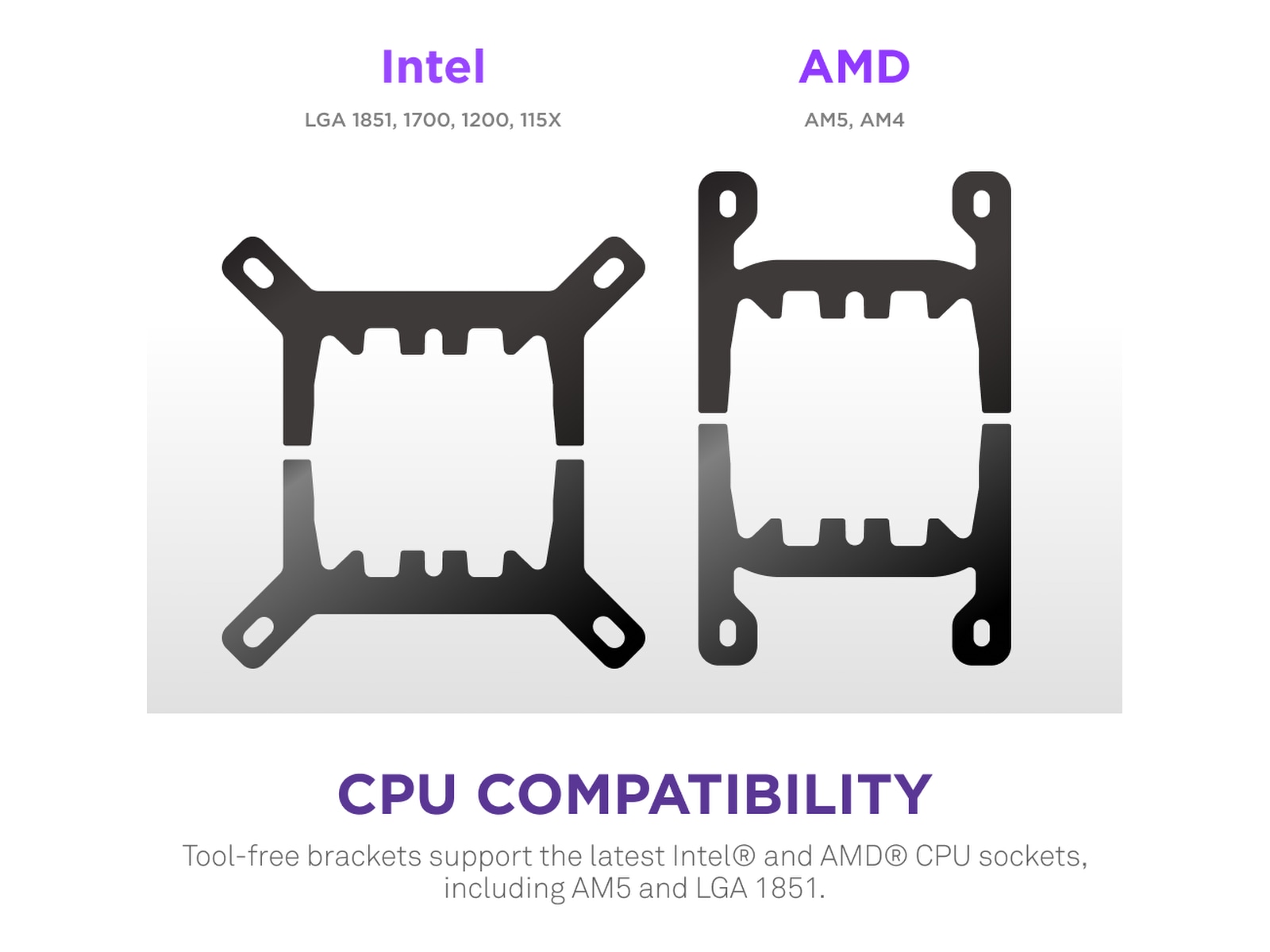 NZXT Kraken Plus 360 Kjøler (sort) CPU - Vannkjøling