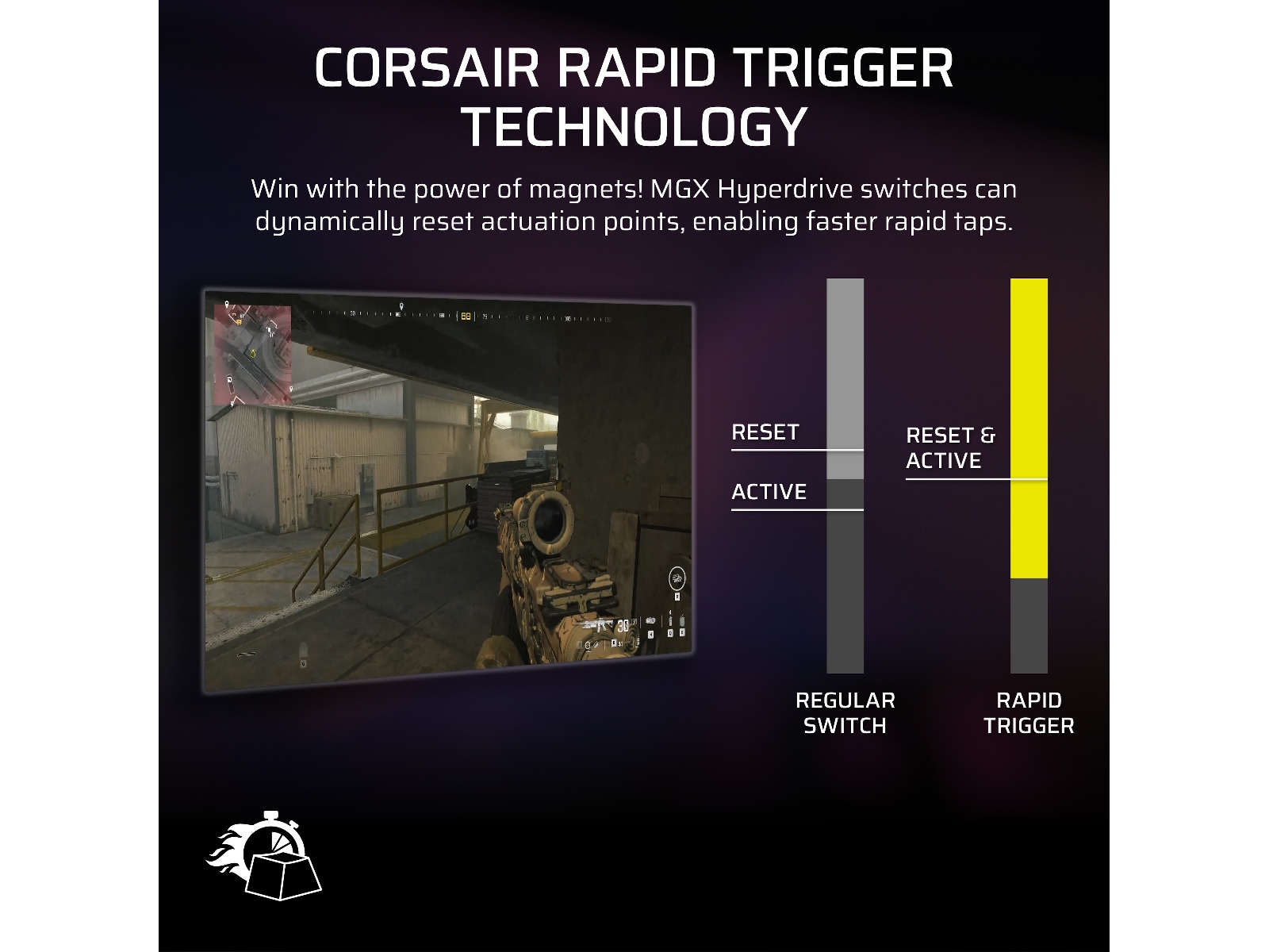 Corsair Vanguard PRO 96 RGB Gamingtastatur (sort) Gamingtastatur