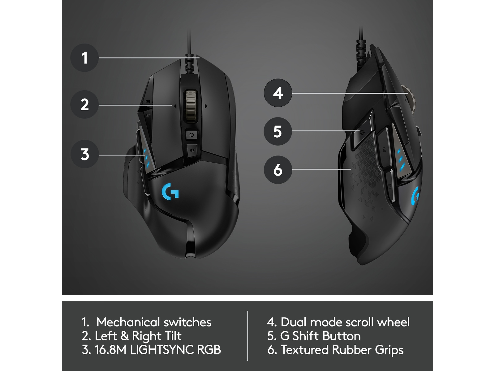 Logitech G502 HERO Gamingmus (sort) Gamingmus