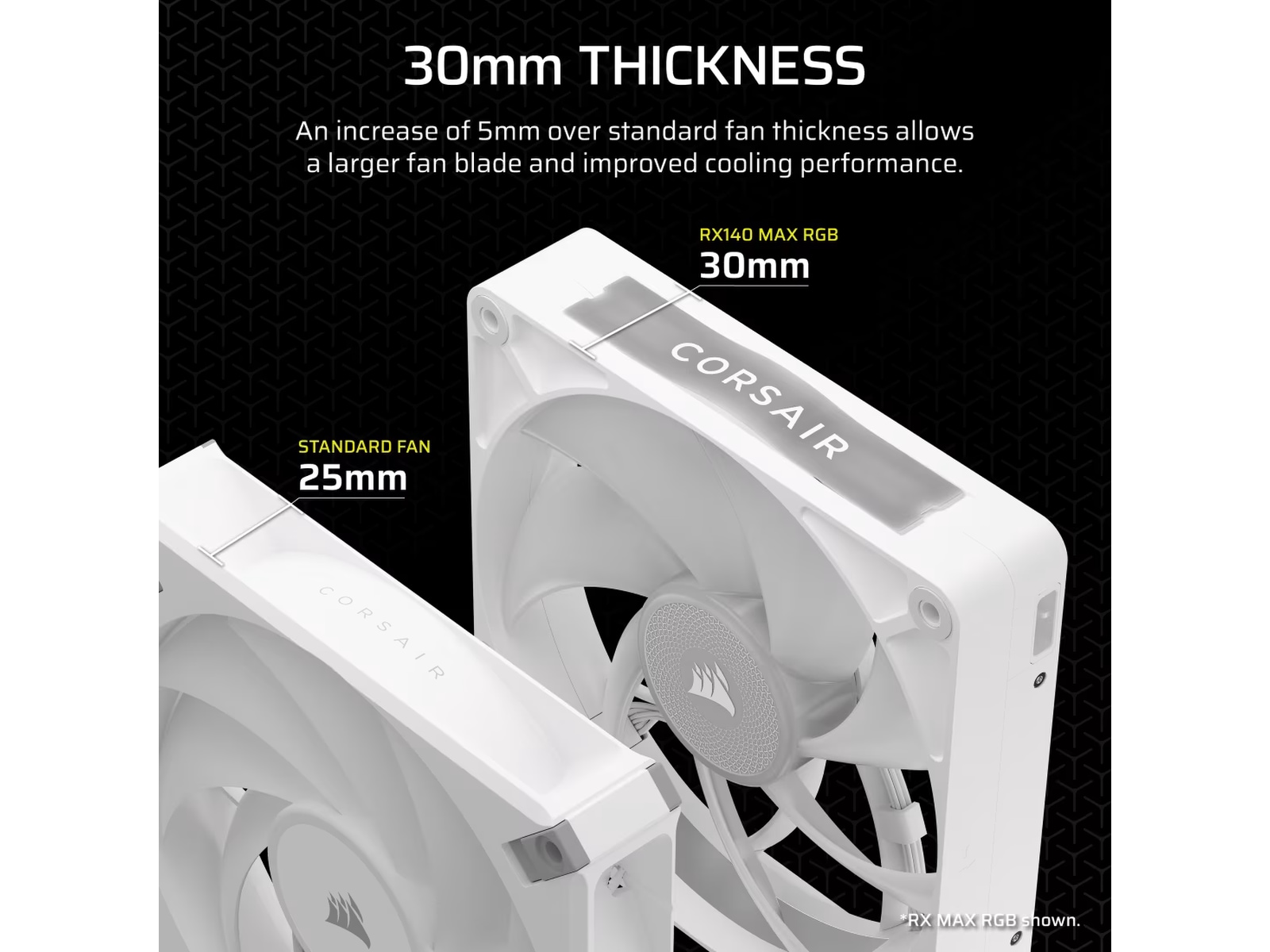 Corsair iCUE LINK RX140 RGB MAX Vifte 2pk (hvit) Vifter