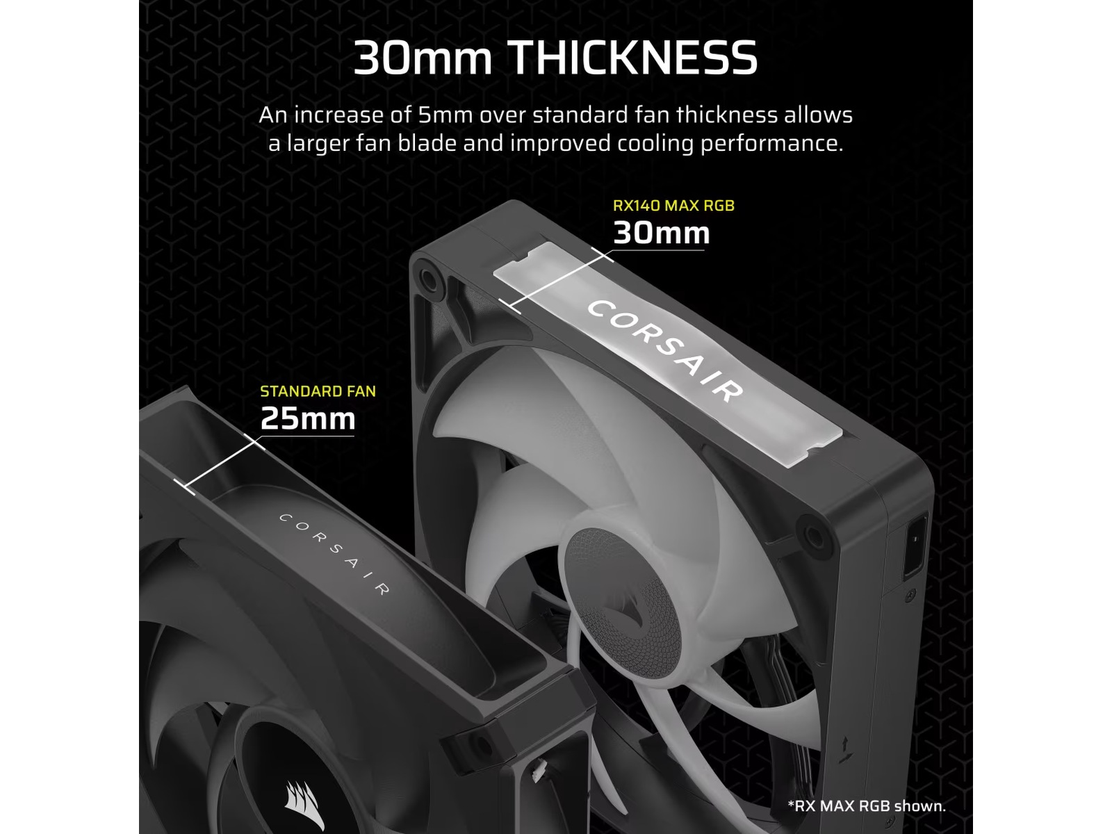 Corsair iCUE LINK RX140 RGB MAX Vifte 2pk (sort) Vifter