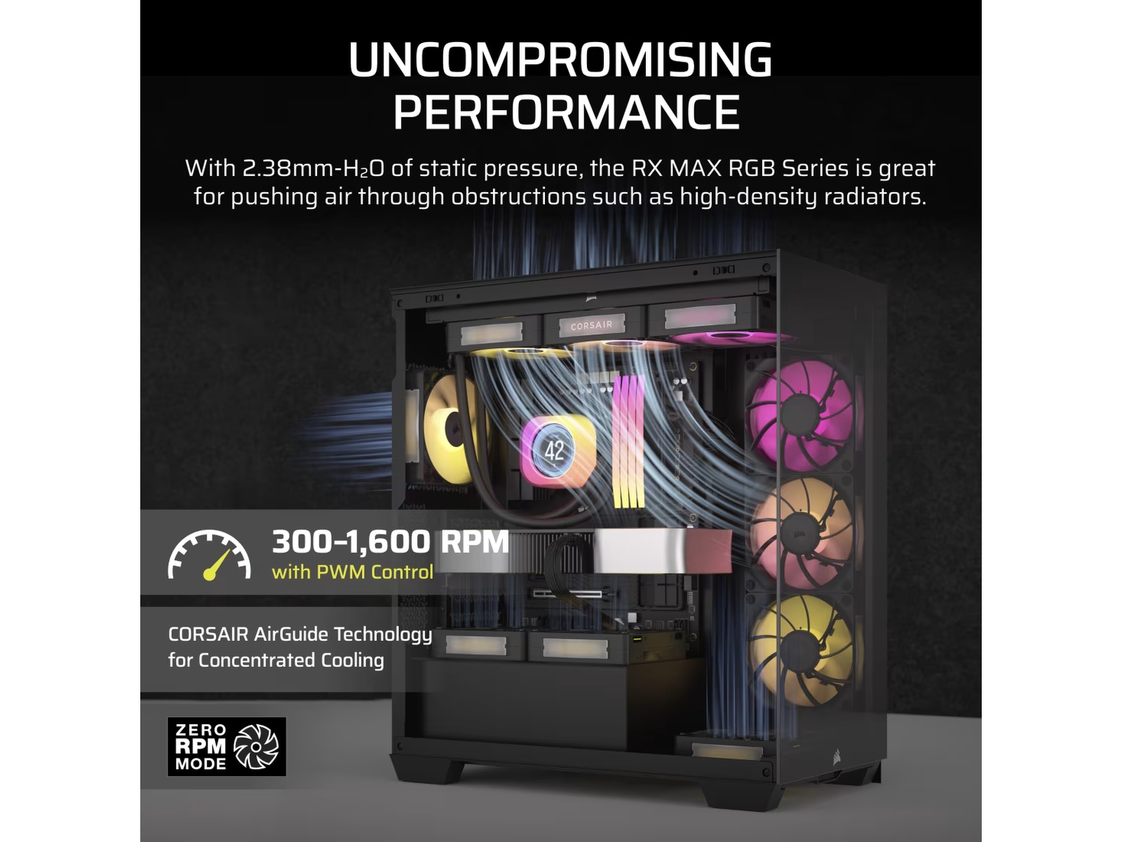 Corsair iCUE LINK RX140 RGB MAX Vifte 2pk (sort) Vifter