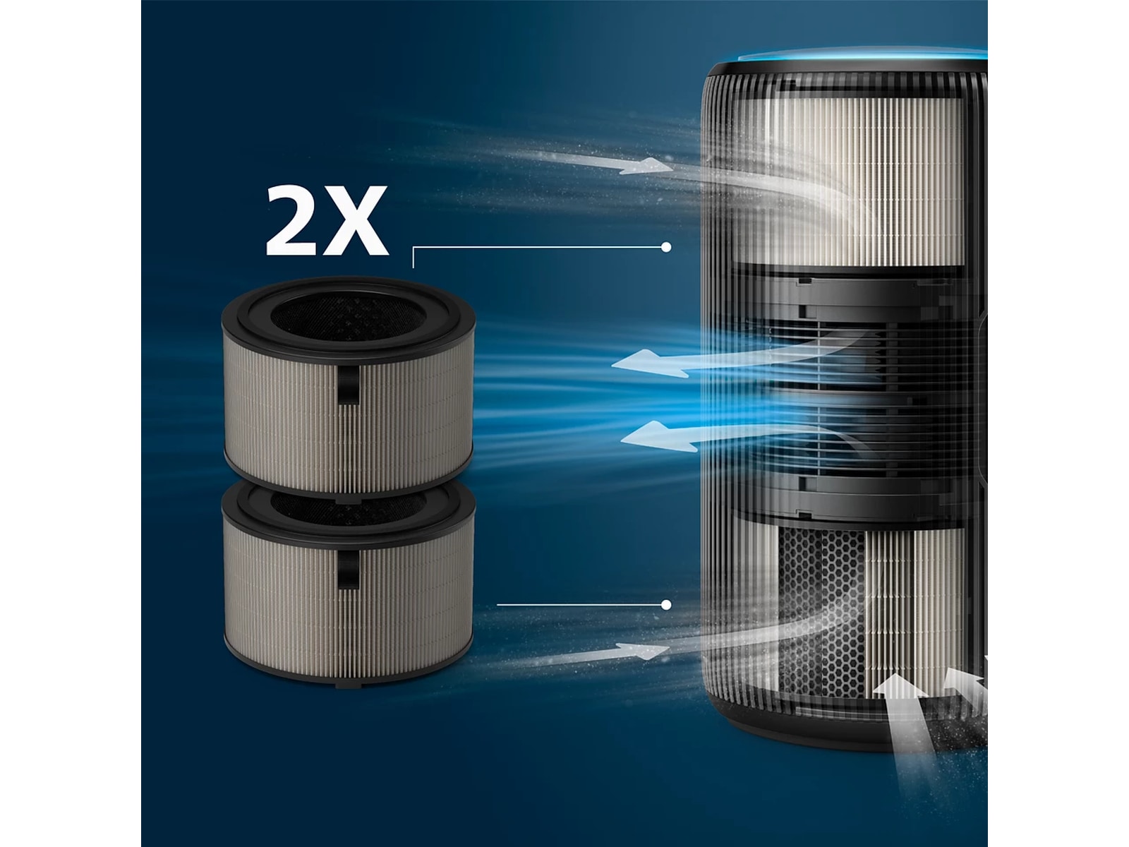 Philips PureProtect Pro 4200 Series Luftrensere