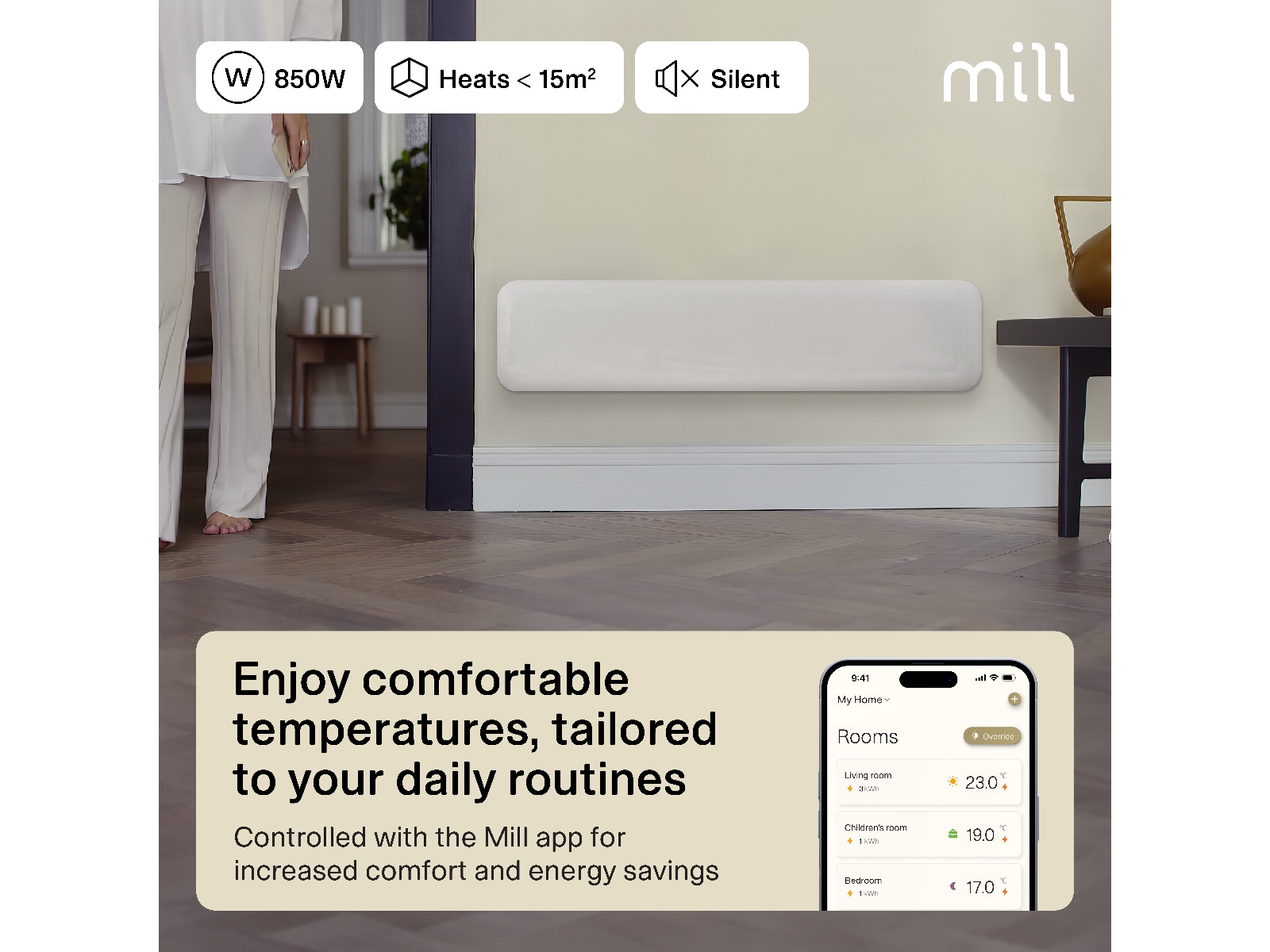 Mill Invisible Smart WiFi Gen 4 panellist 850W Panelovner