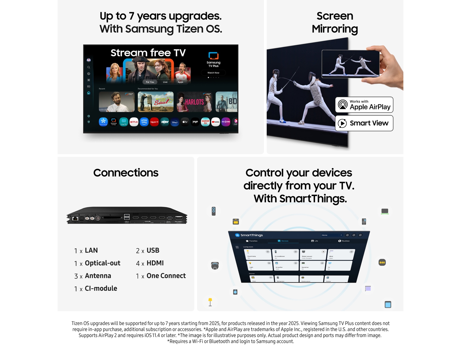 Samsung 83" S95F OLED 4K Smart TV (2025) Over 80 tommer TV