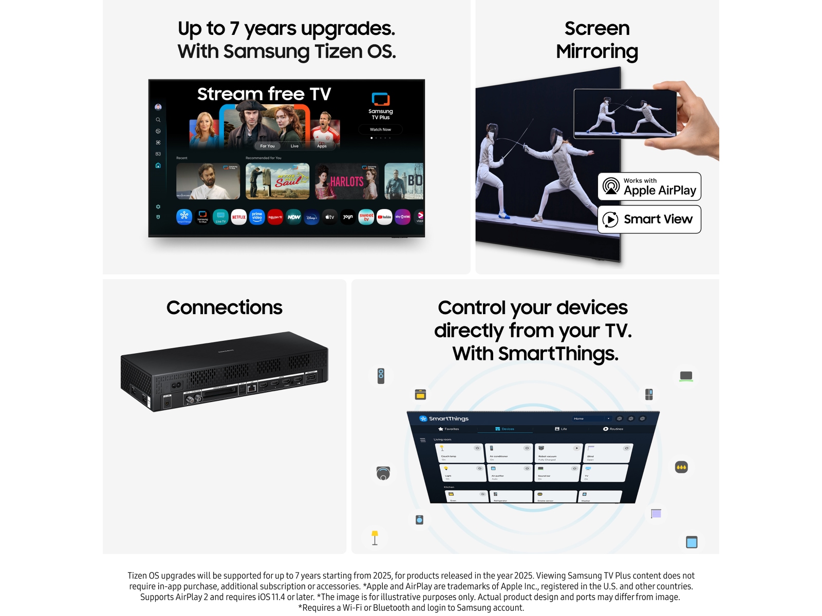 Samsung 65" The Frame LS03FA QLED 4K Smart TV (2025) 60 - 69 tommer TV