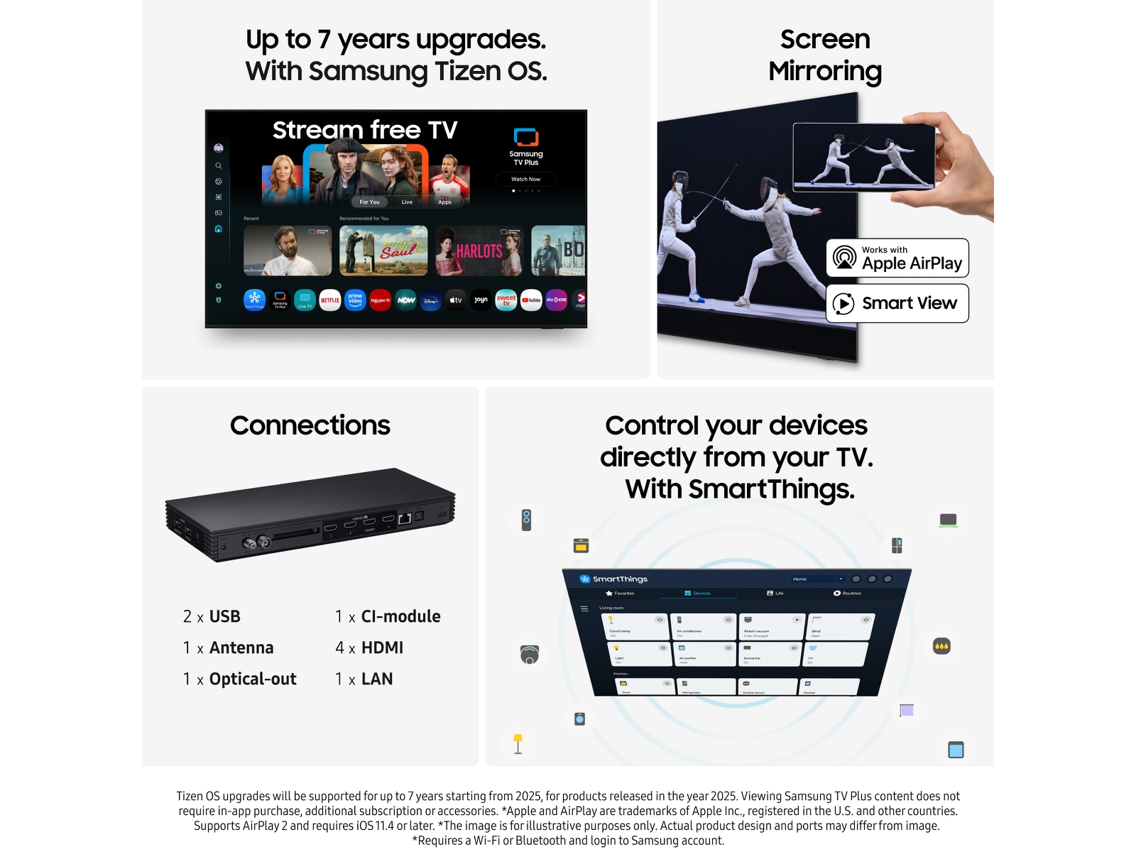 Samsung 75" The Frame Pro LS03FW Neo QLED 4K Smart TV (2025) 70 - 79 tommer TV