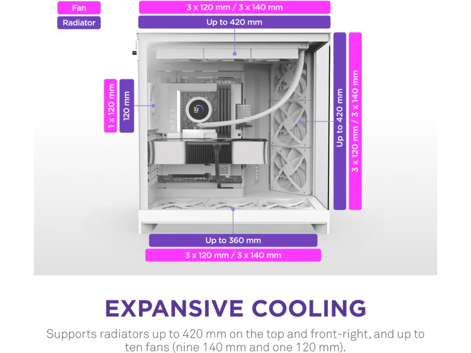 NZXT H9 Flow Mid Tower (hvit) Midi tower
