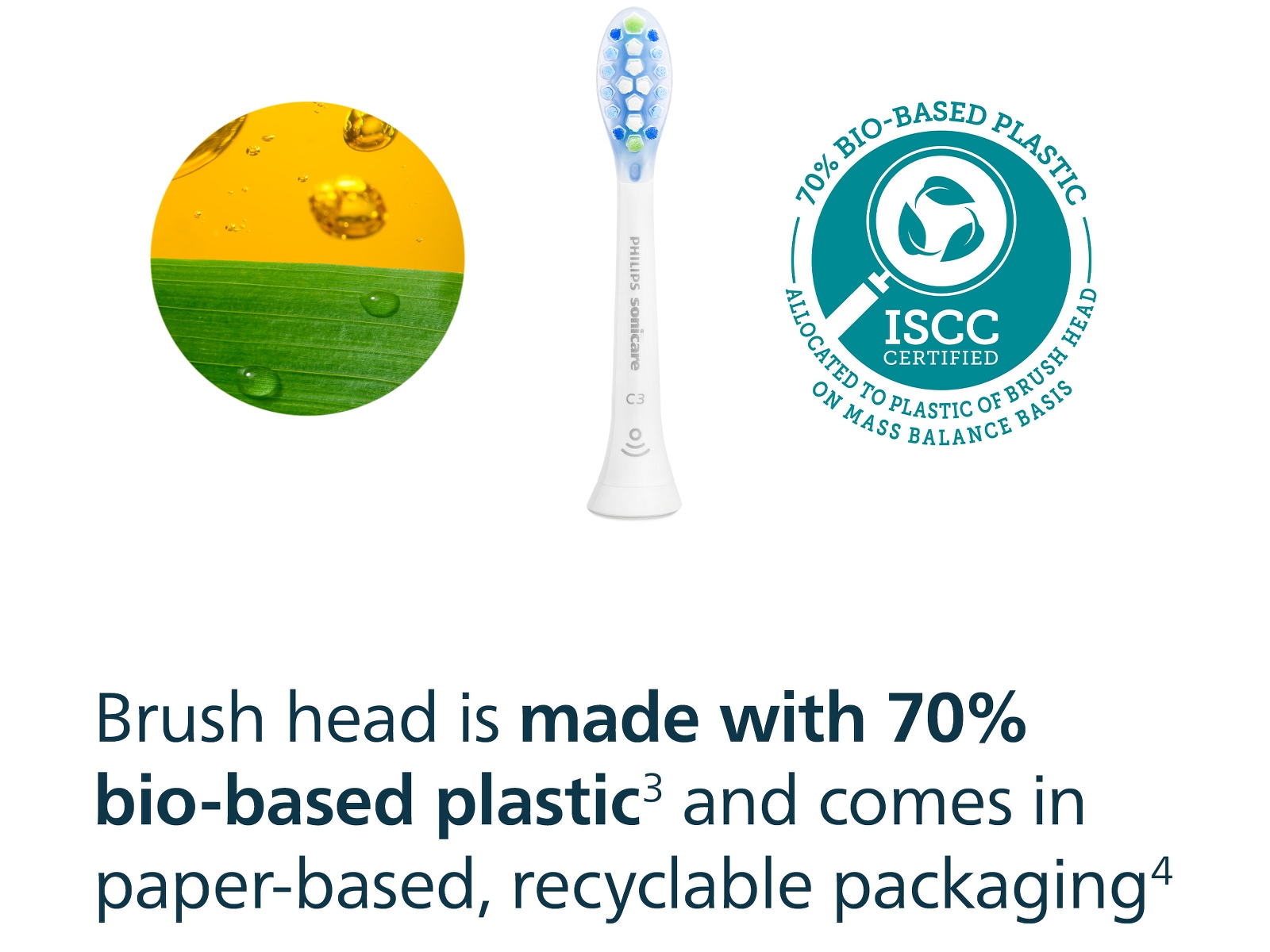 Philips Sonicare C3 Premium Plack Defence børstehoder (4+1, hvit) Tannbørstehoder