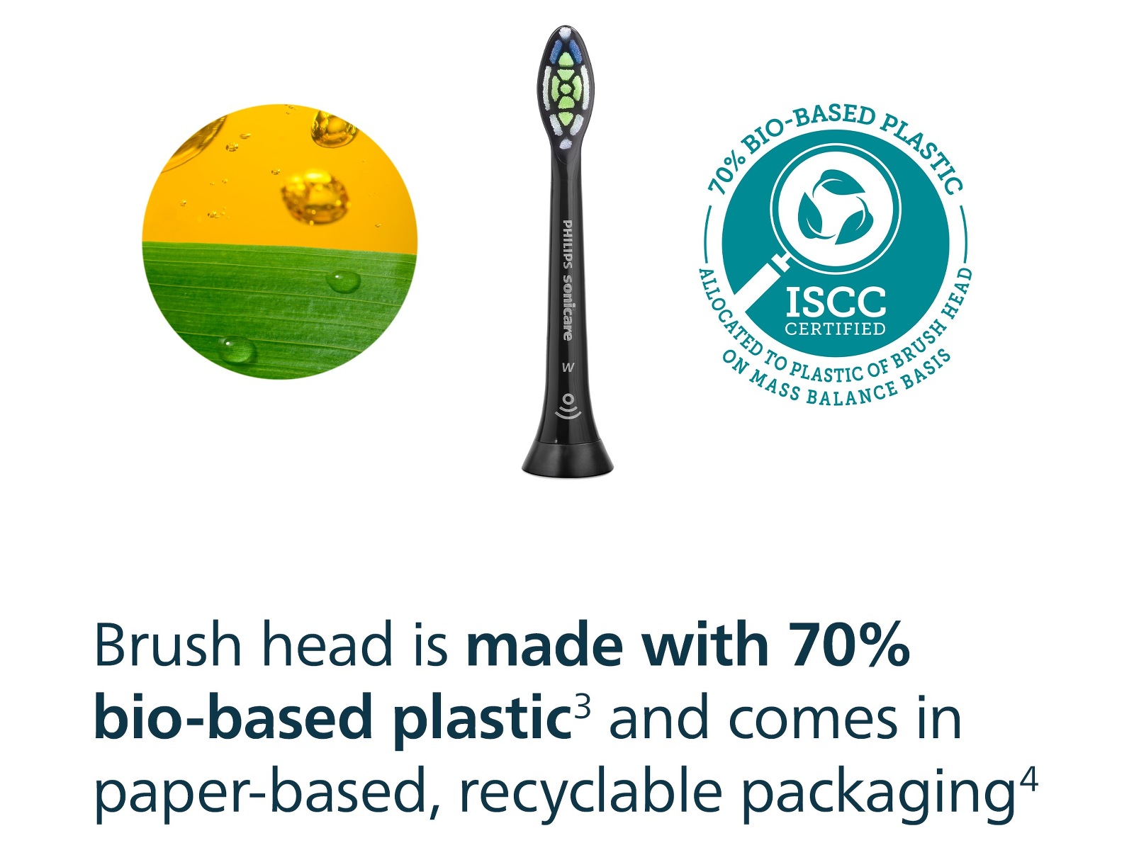 Philips Sonicare W2 Optimal White tannbørstehoder (4 pack, sort) Tannbørstehoder