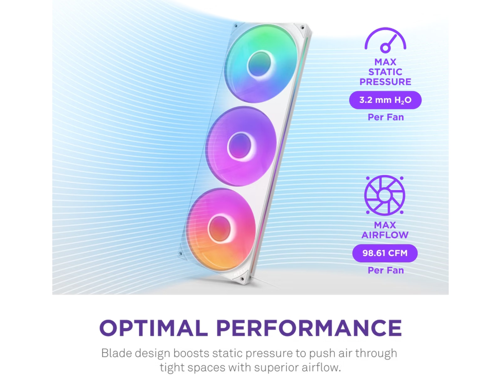 NZXT F420 RGB Core Kjøler (hvit) CPU - Vannkjøling