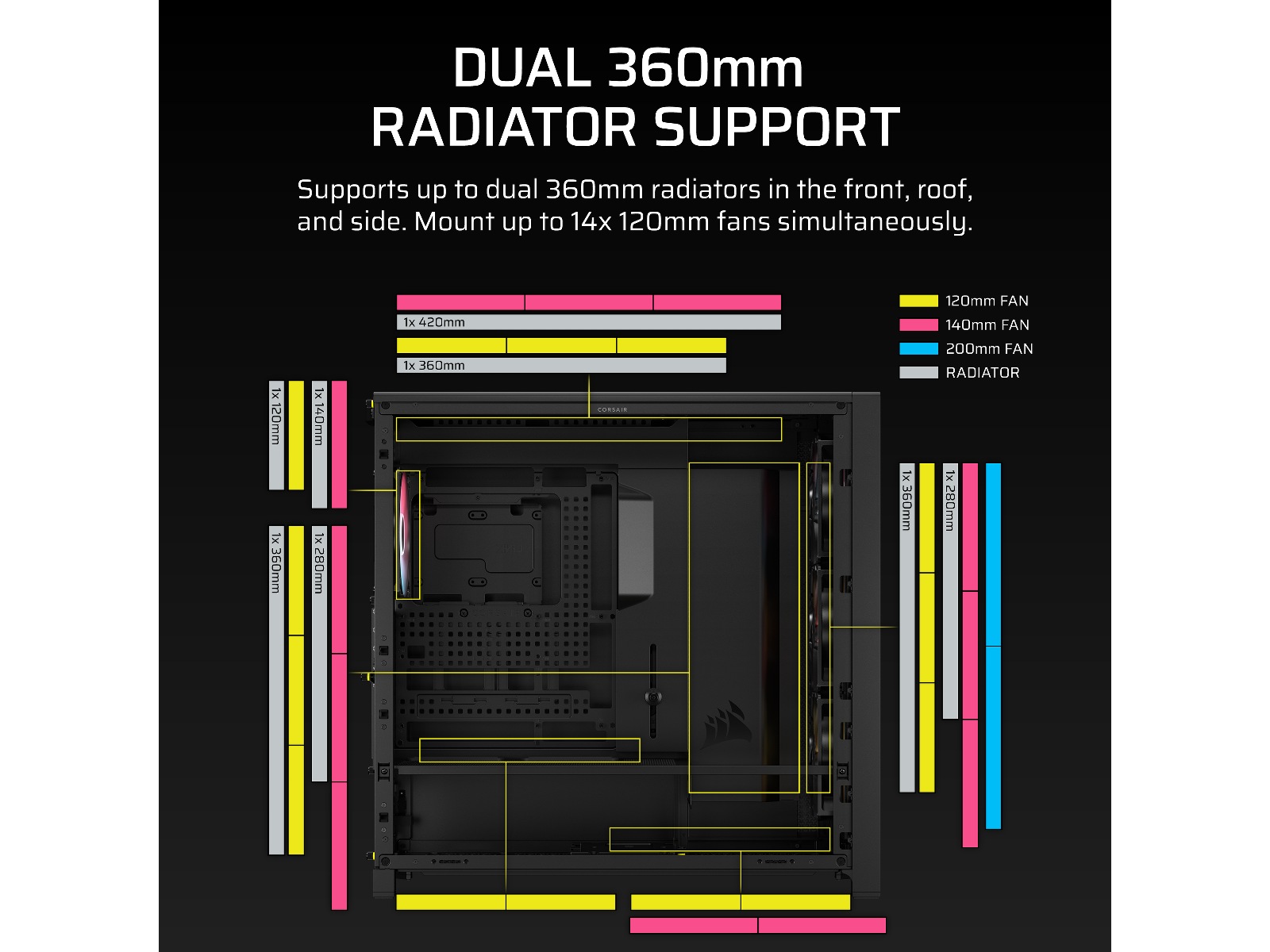 Corsair FRAME 5000D RS ARGB Mid Tower (sort) Midi tower