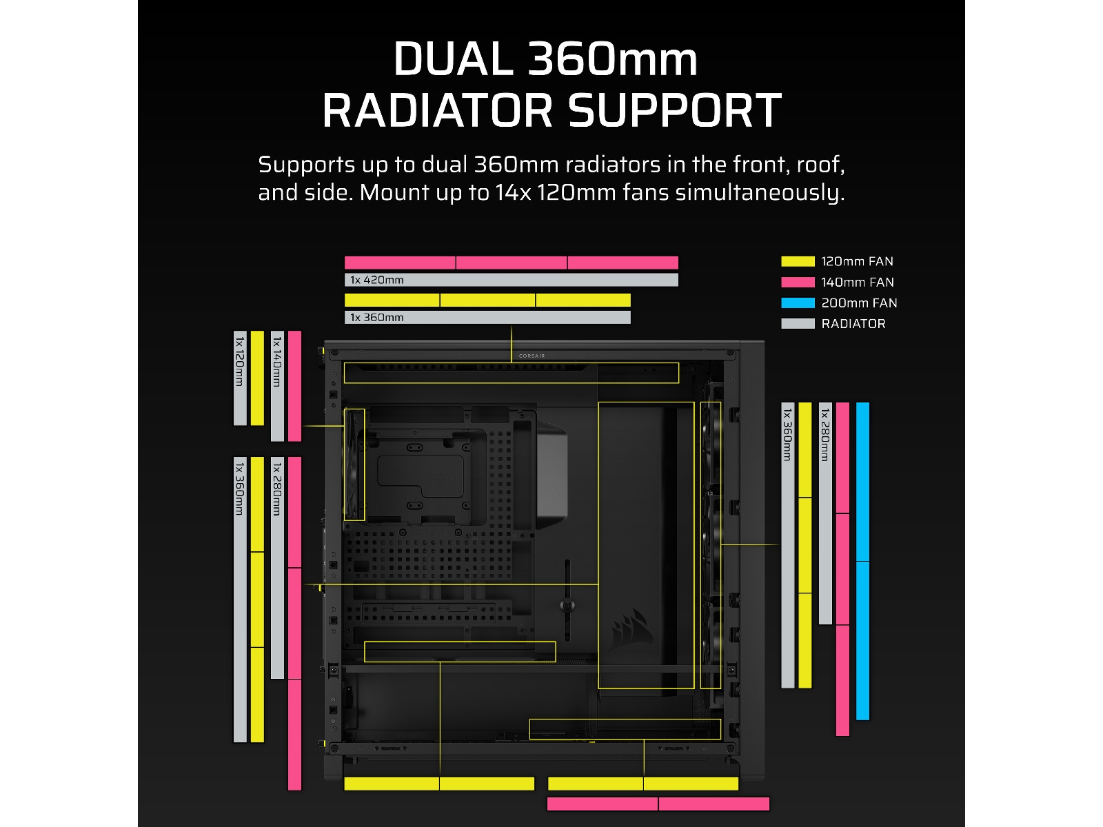 Corsair FRAME 5000D RS Mid Tower (sort) Midi tower