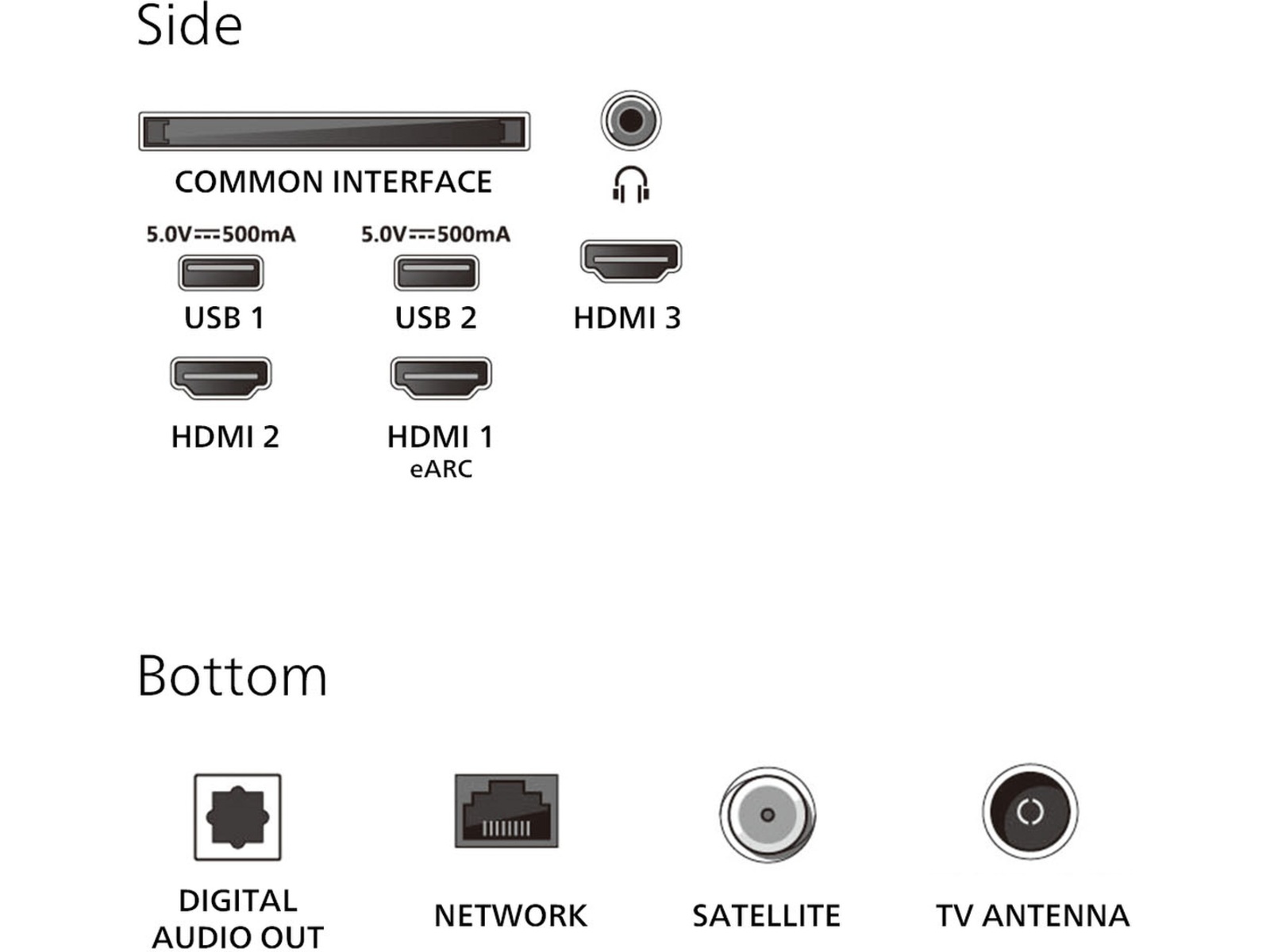 Philips 43" PUS8550/12 QLED Smart Ambilight TV (2025) 20 - 49 tommer TV