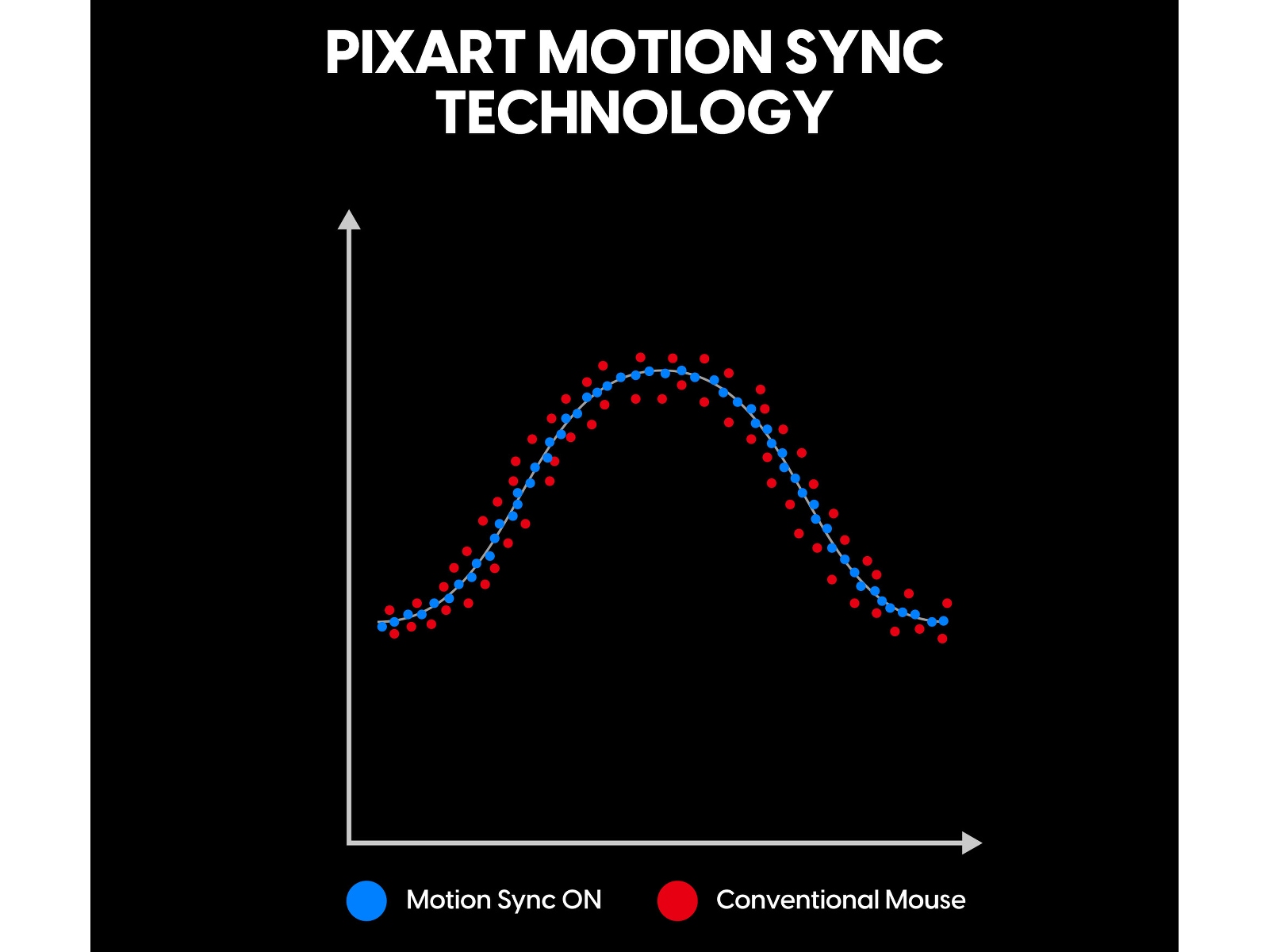 Pulsar Xlite V4 eS Medium Trådløs gamingmus (sort) Gamingmus