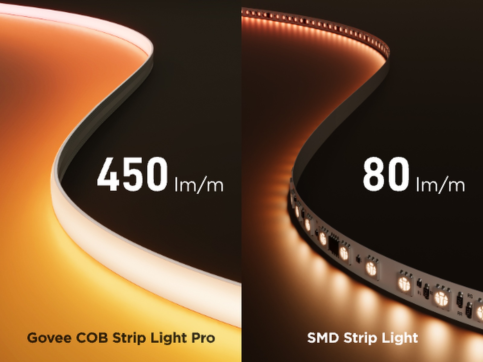 Govee COB Strip Light Pro 3m -B-Grade Demo hjem & fritid