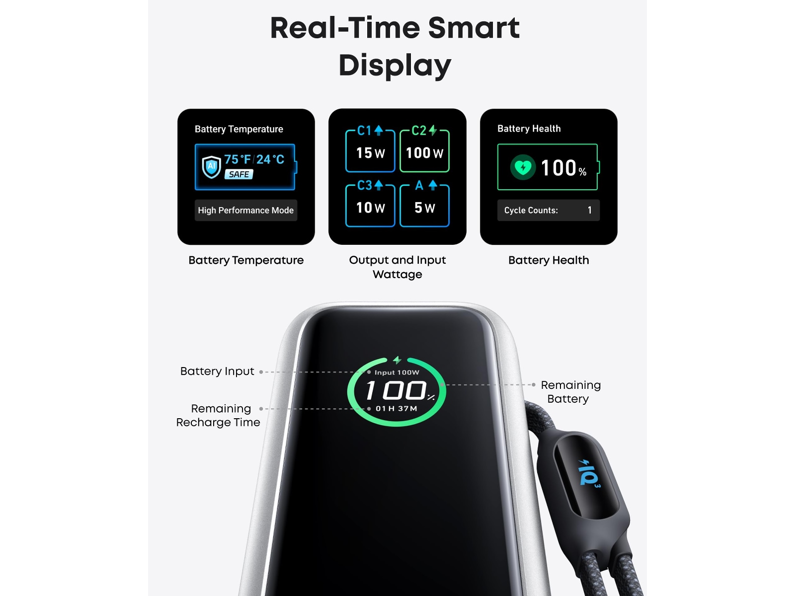 Anker Power Bank 25000 mAh med USB-C Powerbank