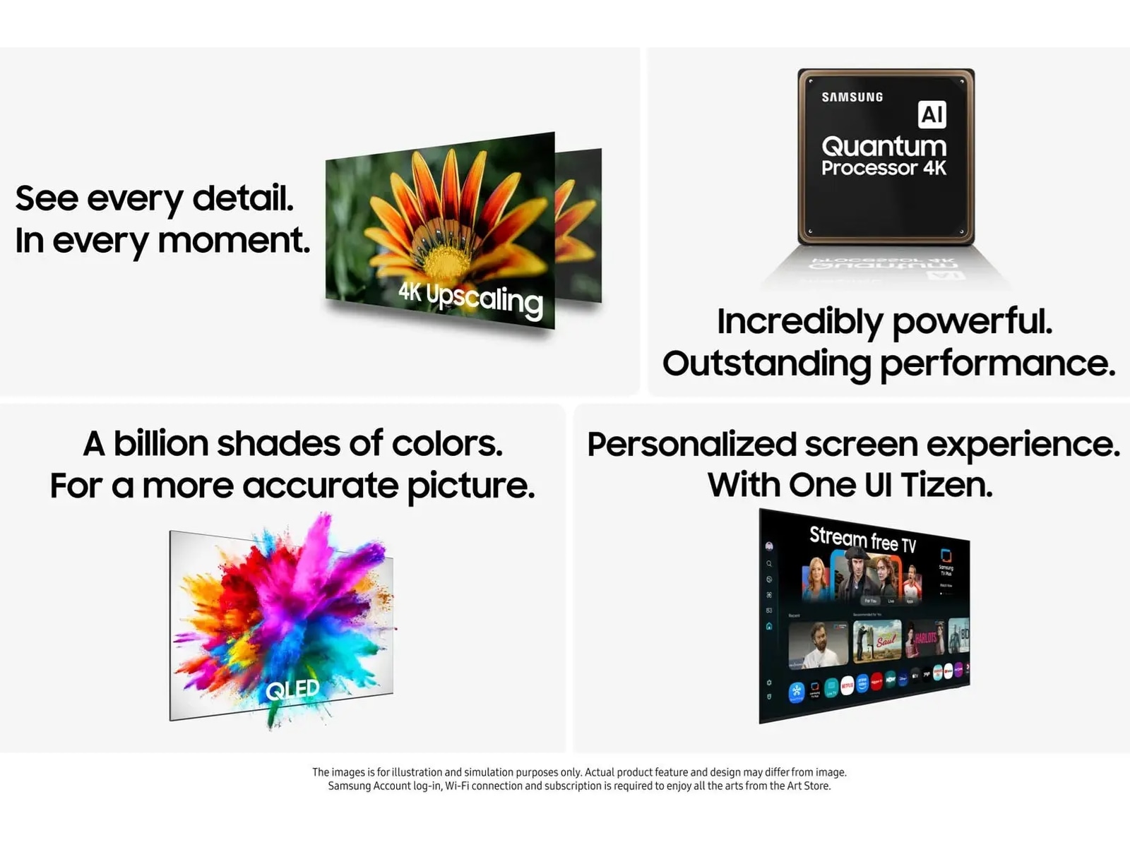 Samsung 65" Q6F QLED 4K Smart TV (2025) 60 - 69 tommer TV