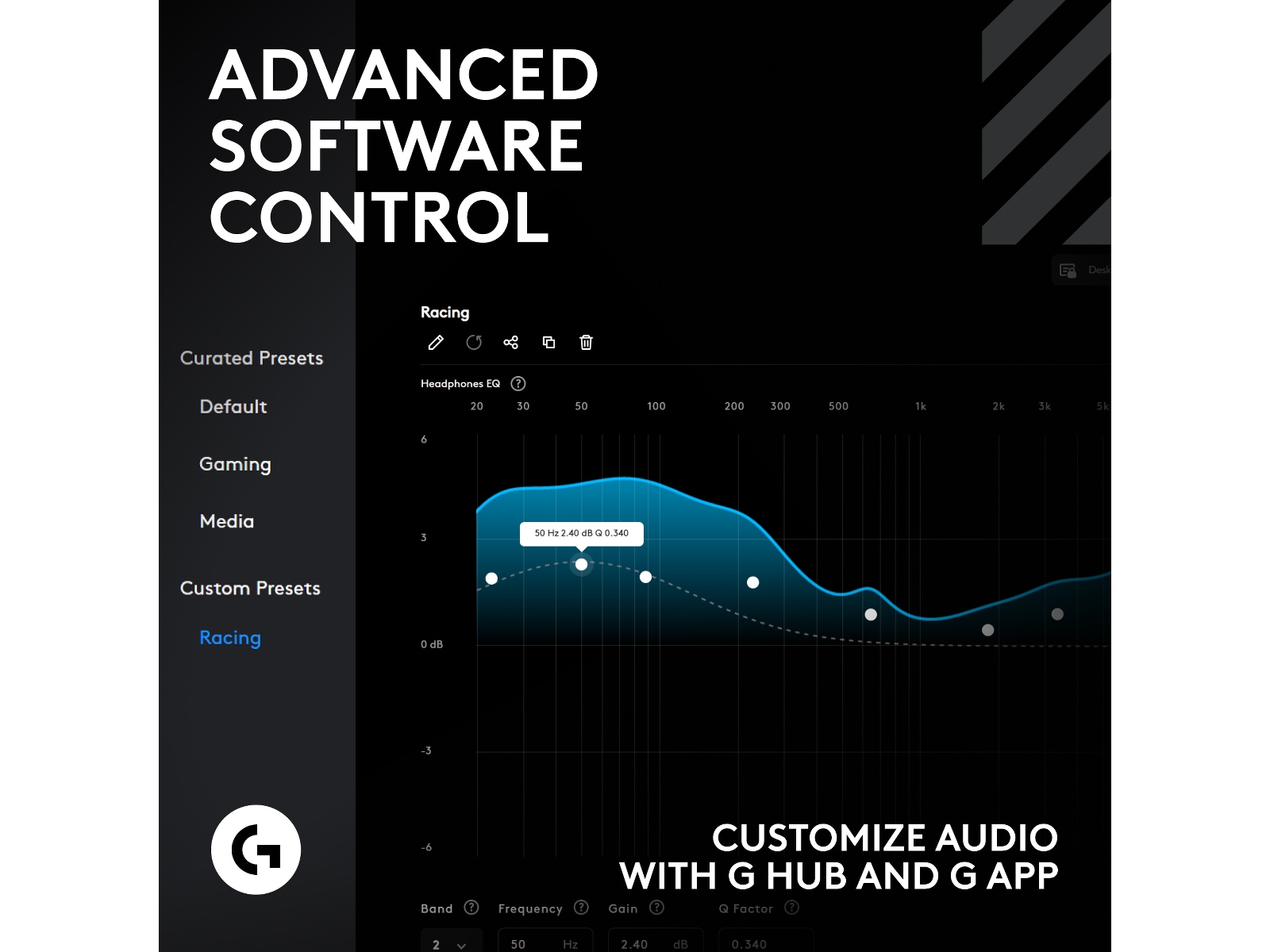 Logitech A50 X Mclaren Edition Gamingheadset Gamingheadset