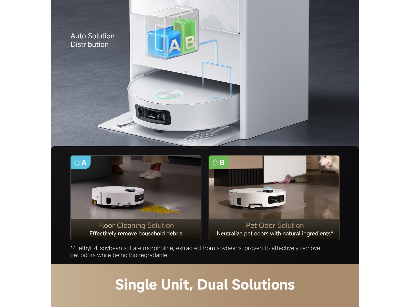 Dreame Aqua10 Ultra Track Complete Robotstøvsuger (hvit) Robotstøvsugere