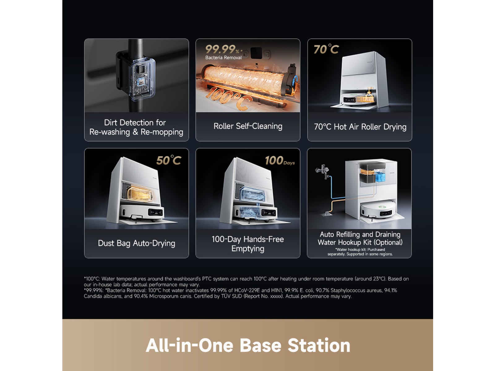 Dreame Aqua10 Ultra Roller Robotstøvsuger (hvit) Robotstøvsugere