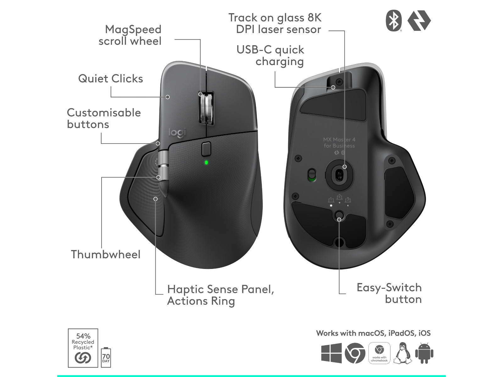 Logitech MX Master 4 for Business Trådløs Ergonomisk Mus (grafittgrå) Mus