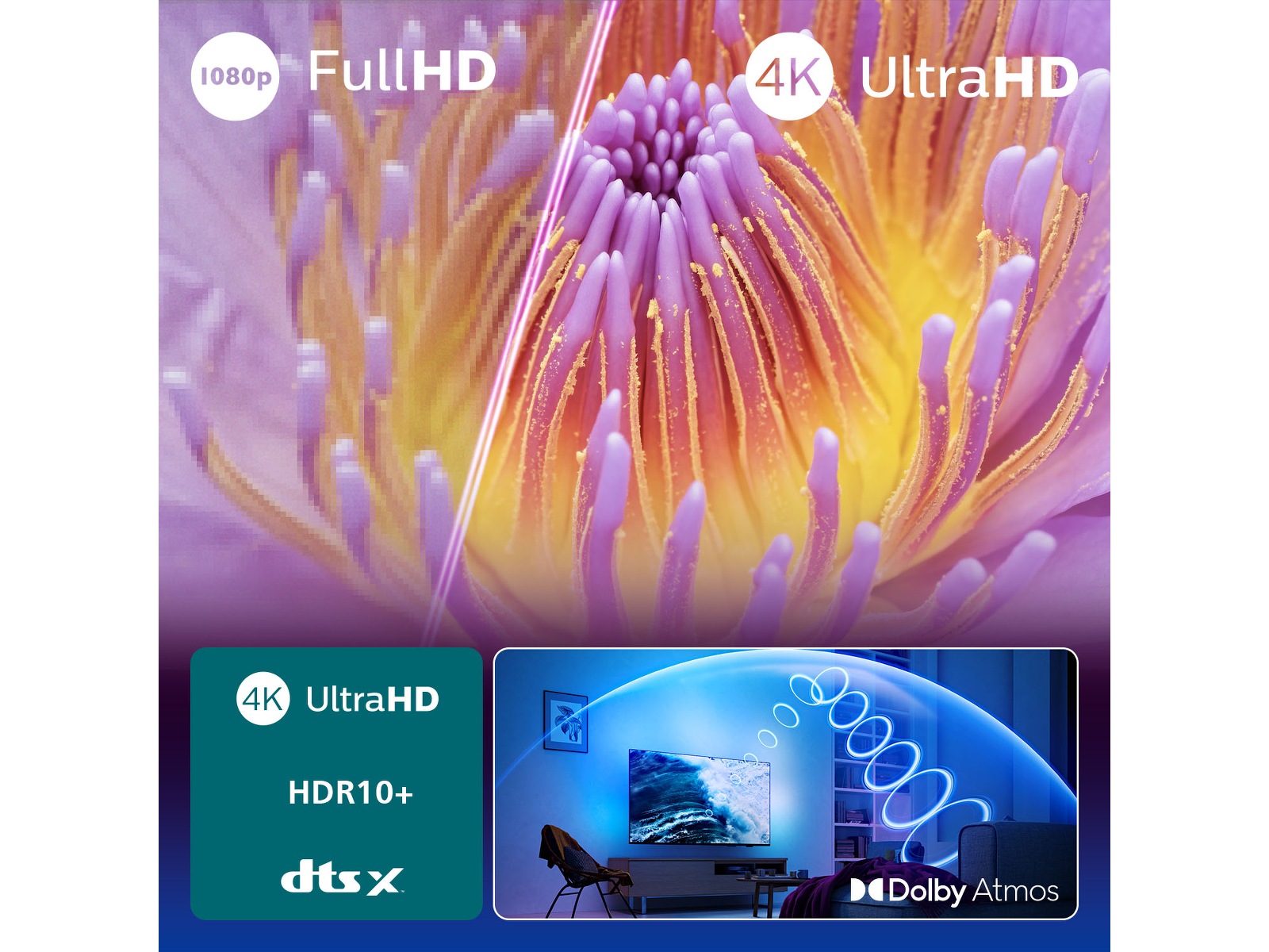 Philips 65" PUS8000/12 4K LED Smart Ambilight TV (2025) -B-Grade Demo TV/projektor