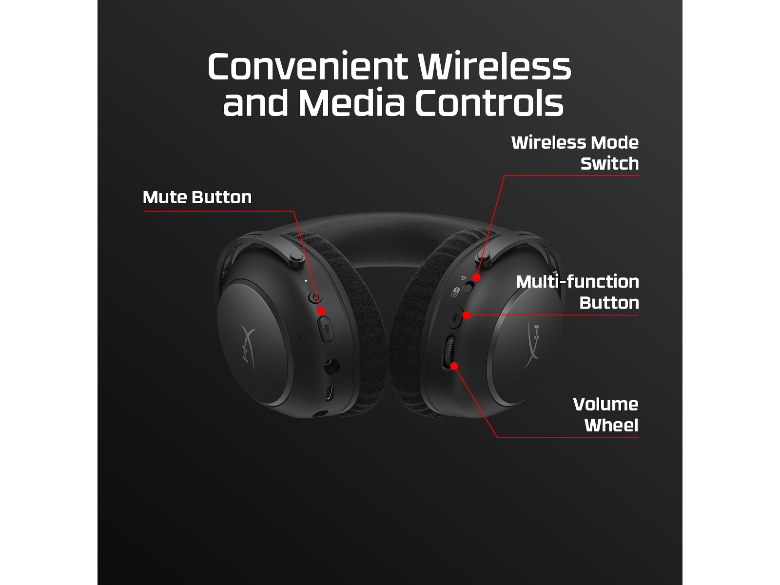 HyperX Cloud Alpha 2 Trådløst Gaming Headset (sort) -B-Grade Demo headset