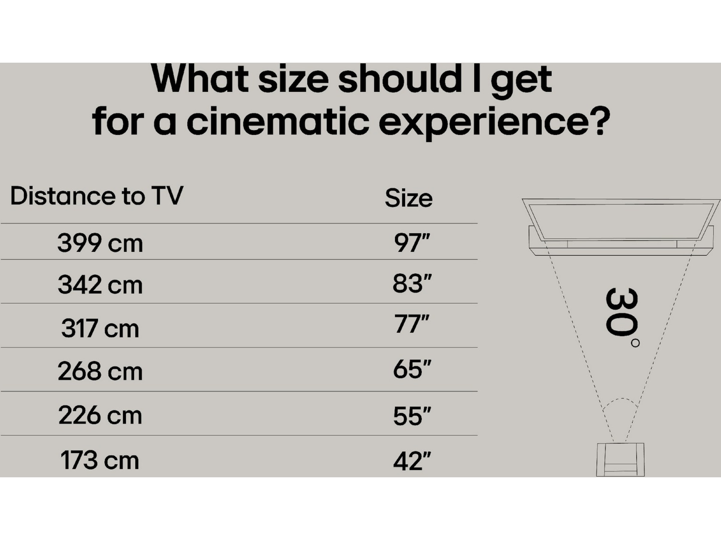 LG 75'' UA75 AI 4k Smart TV (2025) 70 - 79 tommer TV