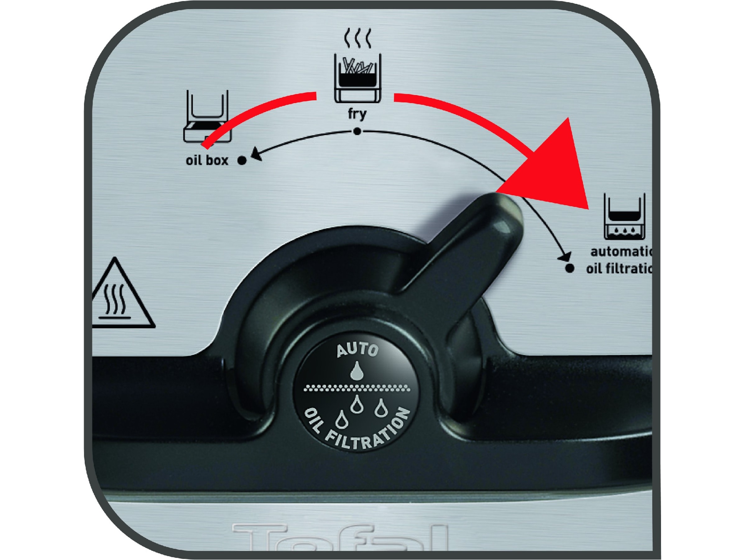 Tefal Oleoclean Deep Fryer Compact Airfryer Komplett.no