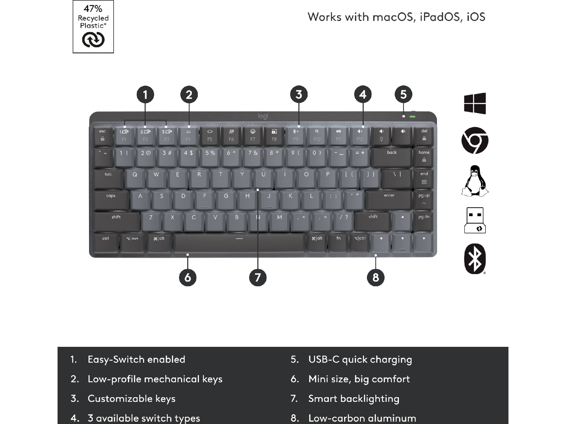 Logitech MX Mechanical Mini Minimalist Linear (graphite) Tastatur