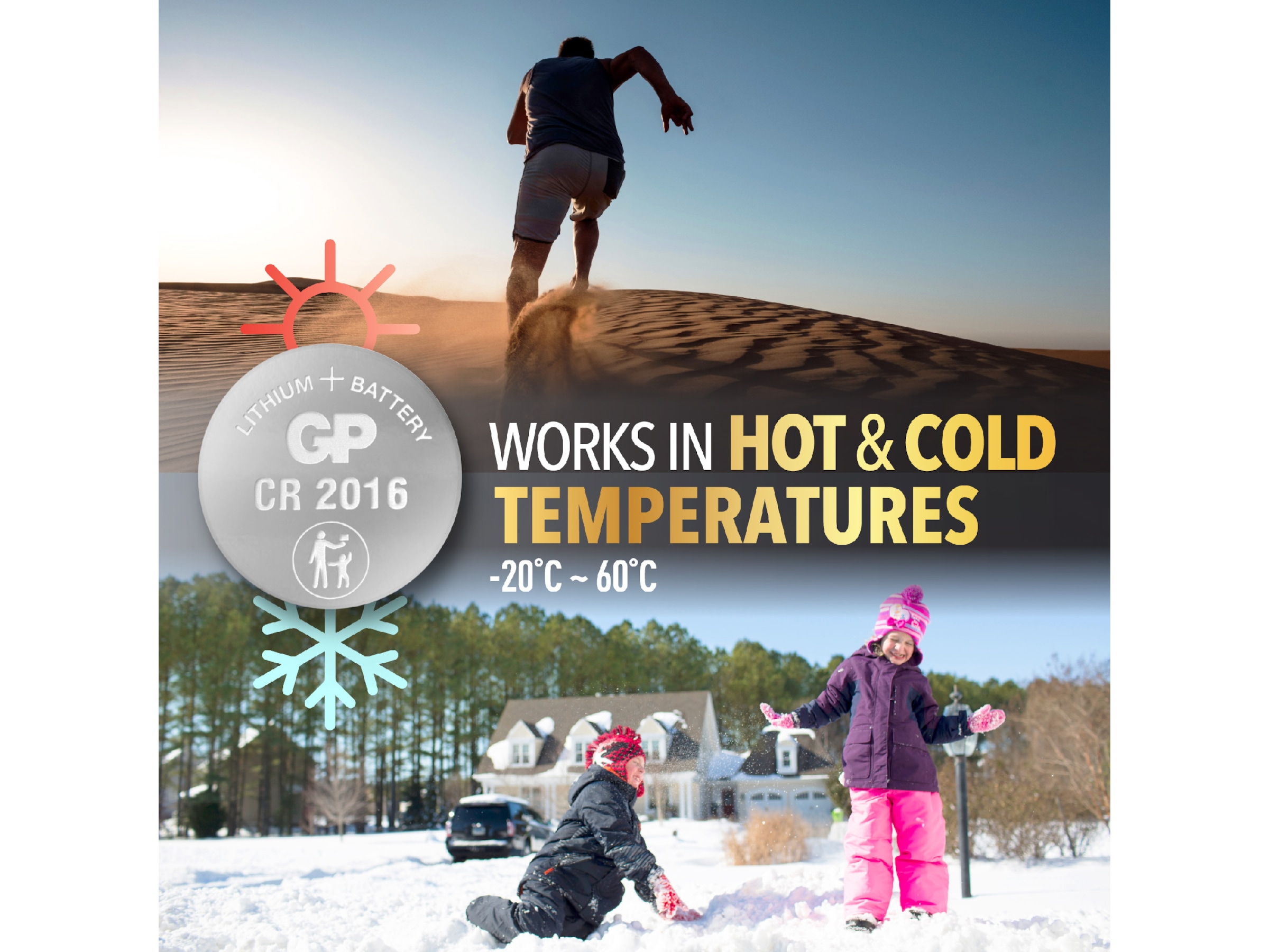 GP Lithium CR2025 batteri, 4-pk Batterier til generell bruk